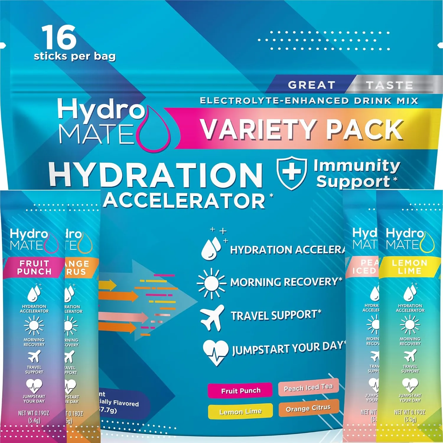 HydroMATE Electrolytes Powder Packets Low Carb Hydration Accelerator Drink Mix Party Relief Plus Vitamin C Variety Pack 16 Sticks