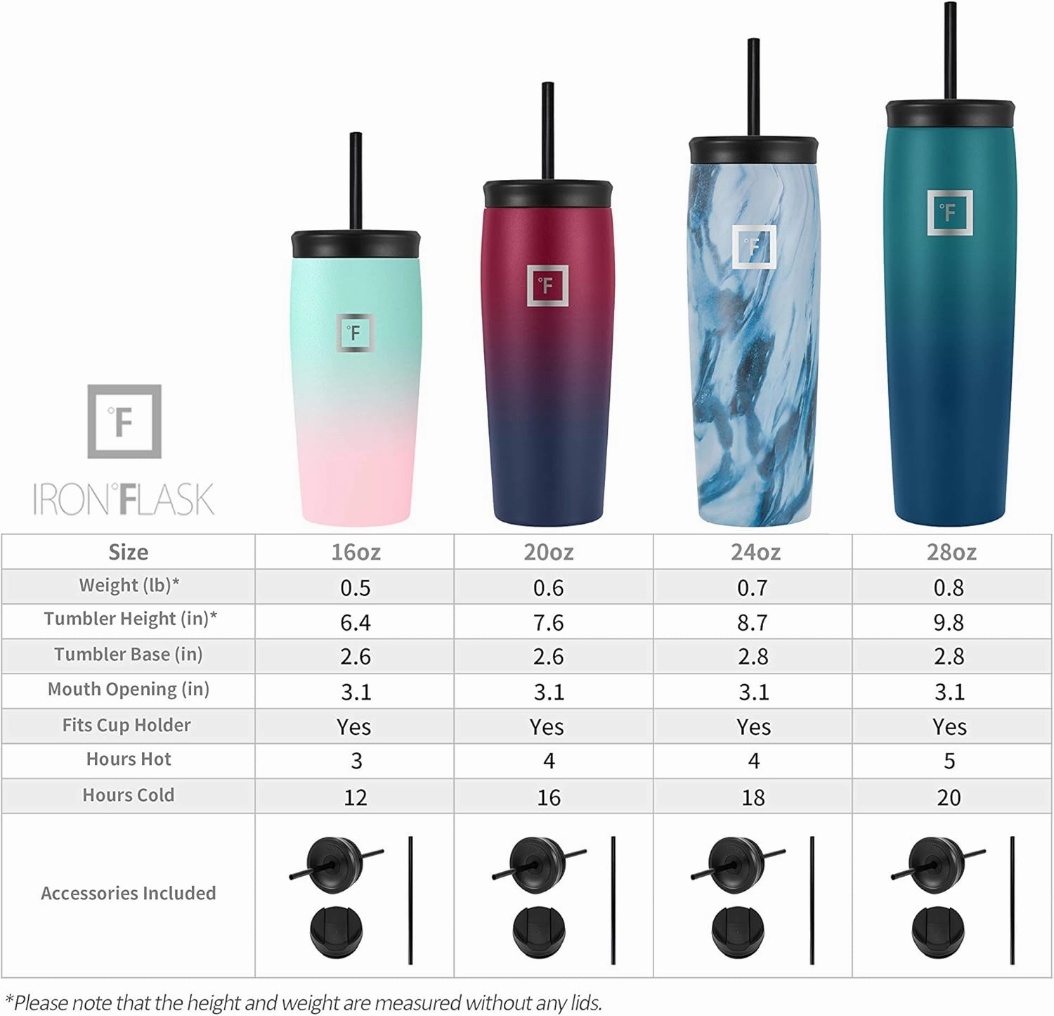IRON °FLASK Nomad Tumbler - 2 Lids (Straw/Flip), Vacuum Insulated Stainless Steel Bottle, Double Walled, Drinking Cup, Thermos Coffee Travel Mug, Water - Peach, 24 Oz