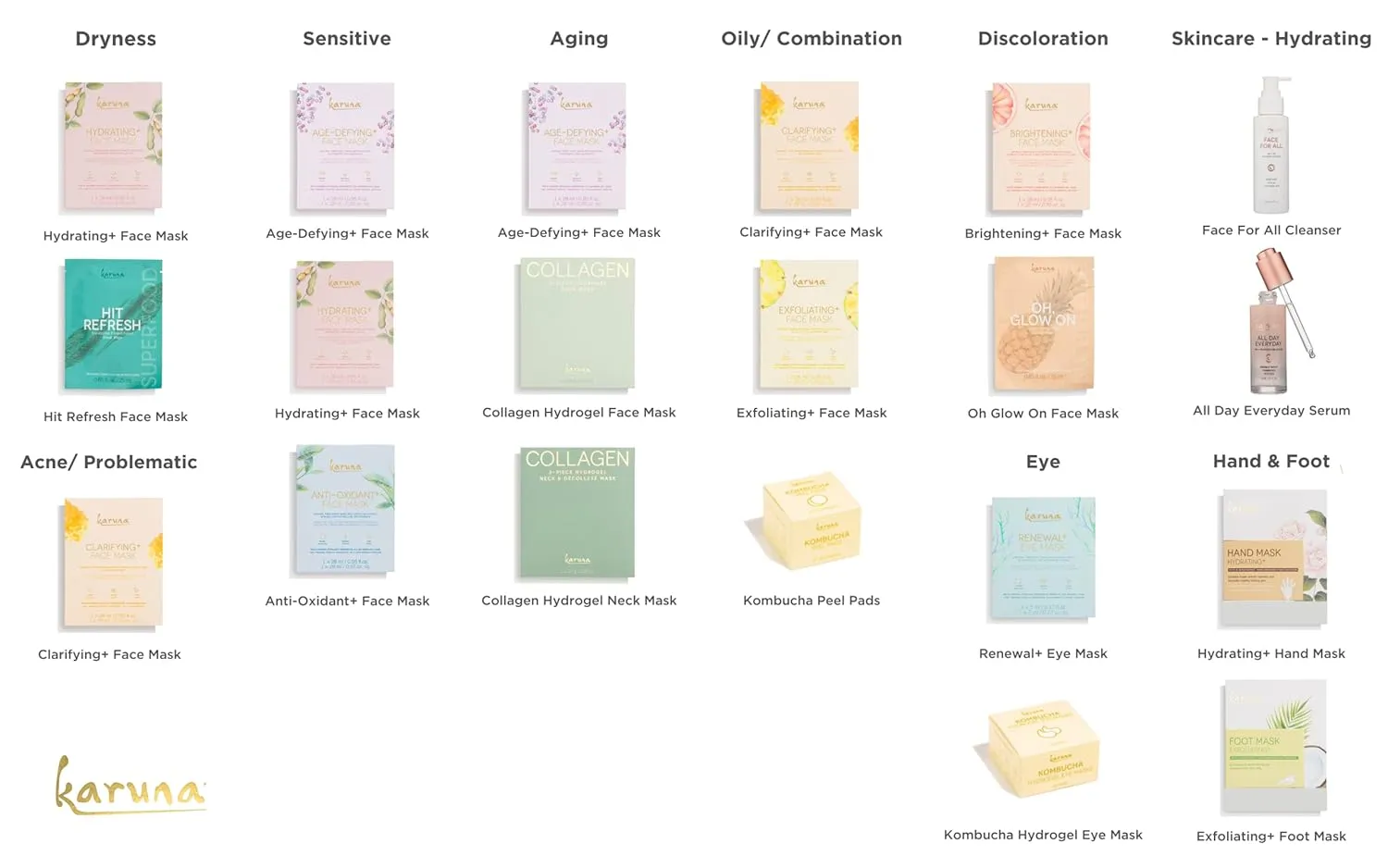 Karuna Skin - Brightening  Sheet Masks for Radiant Skin, Hydrating Face Mask Skin Care Essential, Face Mask with Grapefruit Seed & Rare Asian Plant Extracts Plus Salicylic Acid, 4 Sheets per Pack