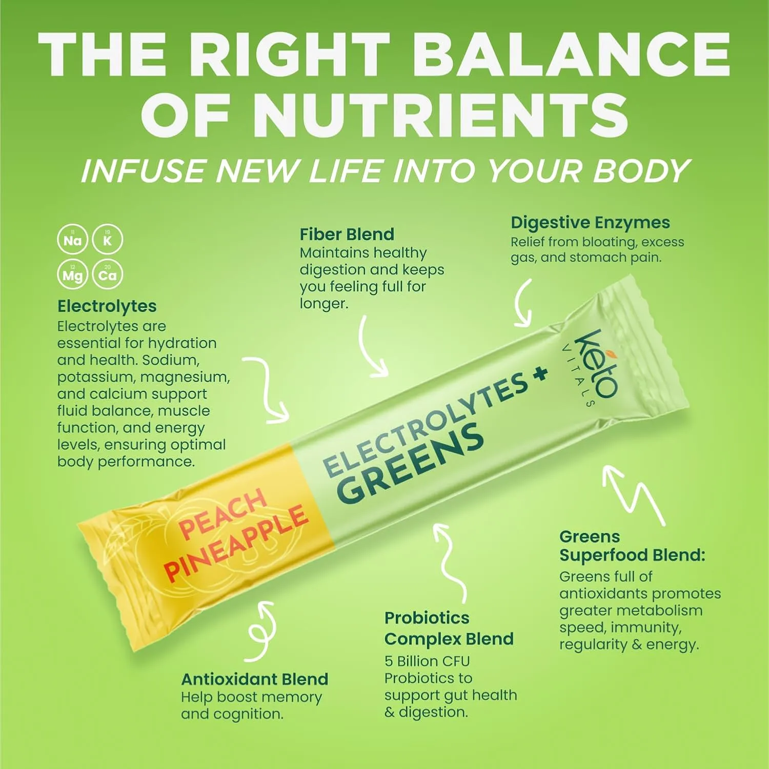Keto Vitals Keto Electrolytes Plus Greens Superfood Powder Packets - 30 Servings Sugar Free Electrolytes Supplement for Hydration, Energy, Gut Health & Digestion - Super Greens Powder for Hydration