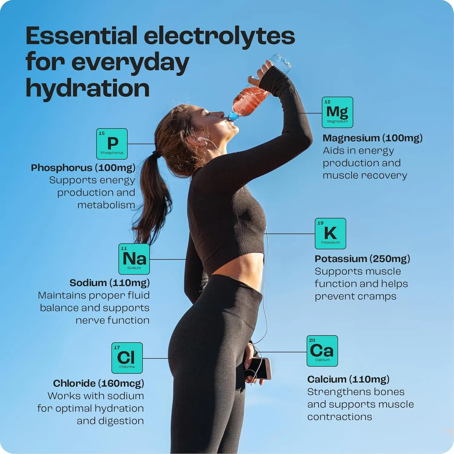 KEY NUTRIENTS Multivitamin Electrolytes Powder No Sugar - Tropical Peach Mango Electrolyte Powder - Endurance & Energy Supplement - Hydration Powder - No Calories - 90 Servings - Made in USA