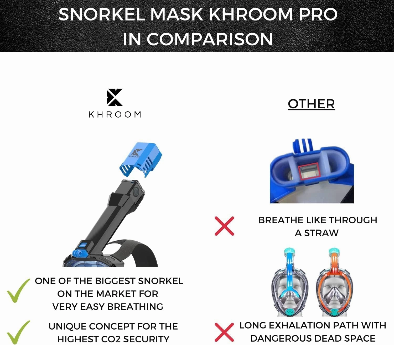Khroom Full Face Snorkel Mask for Adults | Unique CO2 Safe Valve System | 3X Larger Snorkel for Easy Breathing | Premium Snorkel Gear for Adults | Scuba Mask for Adults