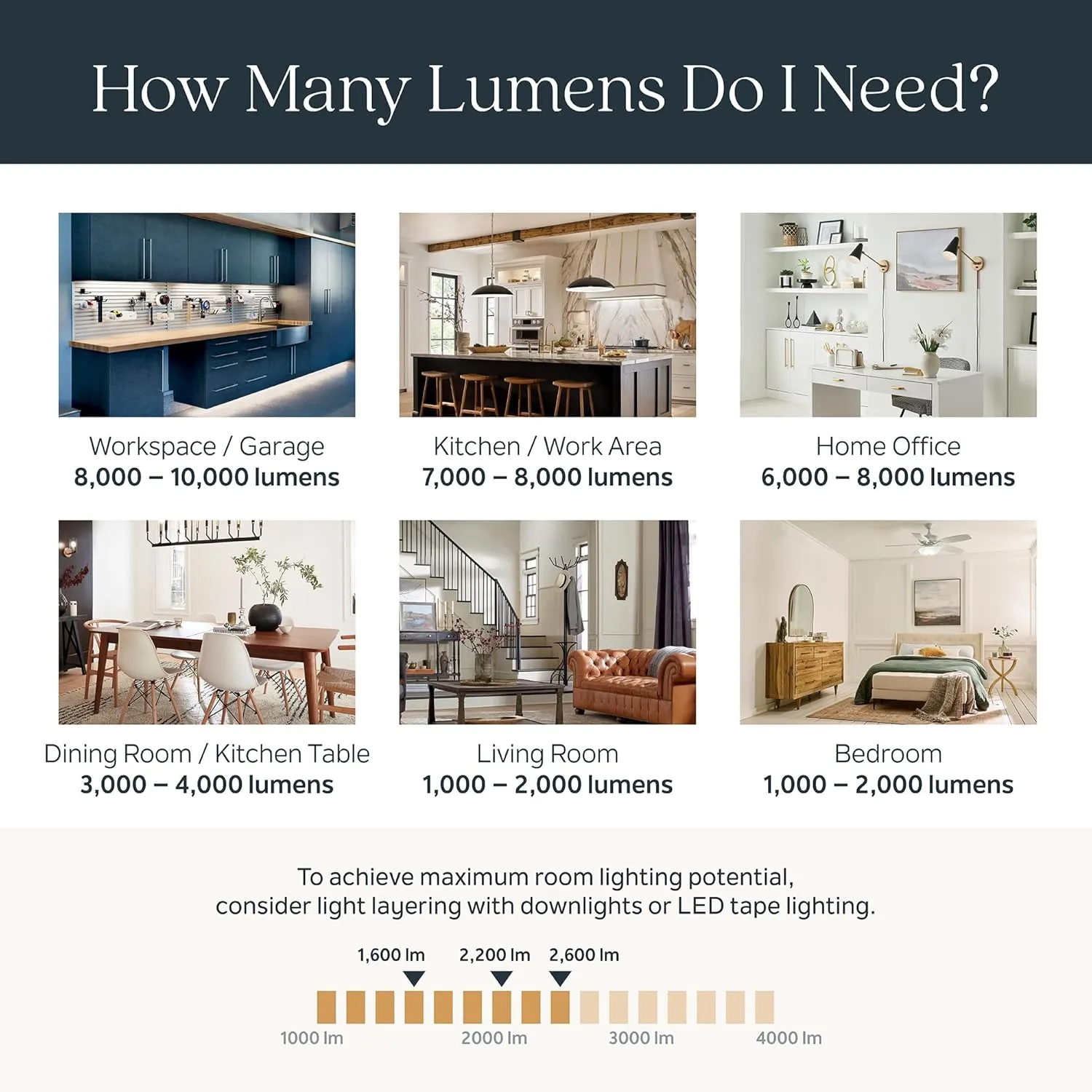 Kichler Kavi 31.5" 4-Light Vanity Light with Clear Glass in Brushed Nickel, Damp Rated, for Bathroom, Powder Room, Over a Mirror, (31.5" W x 10" H), 55212NI
