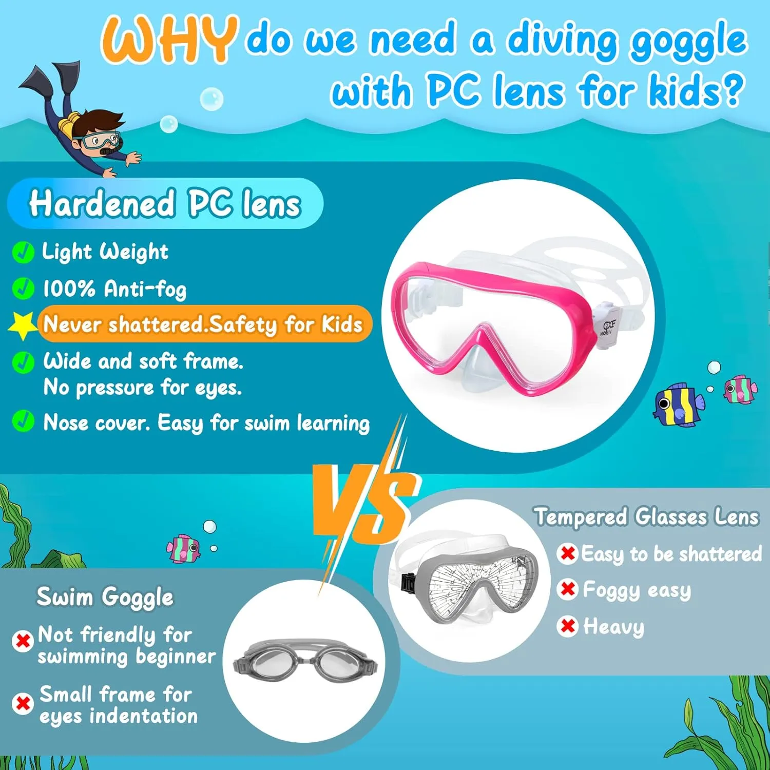 Kids Swim Mask 180° Snorkel Diving Mask, Anti-Fog Child Swim Goggles with Nose Cover No-Leak Swimming Goggles Anti-Shattered Lens for Youth 4-15