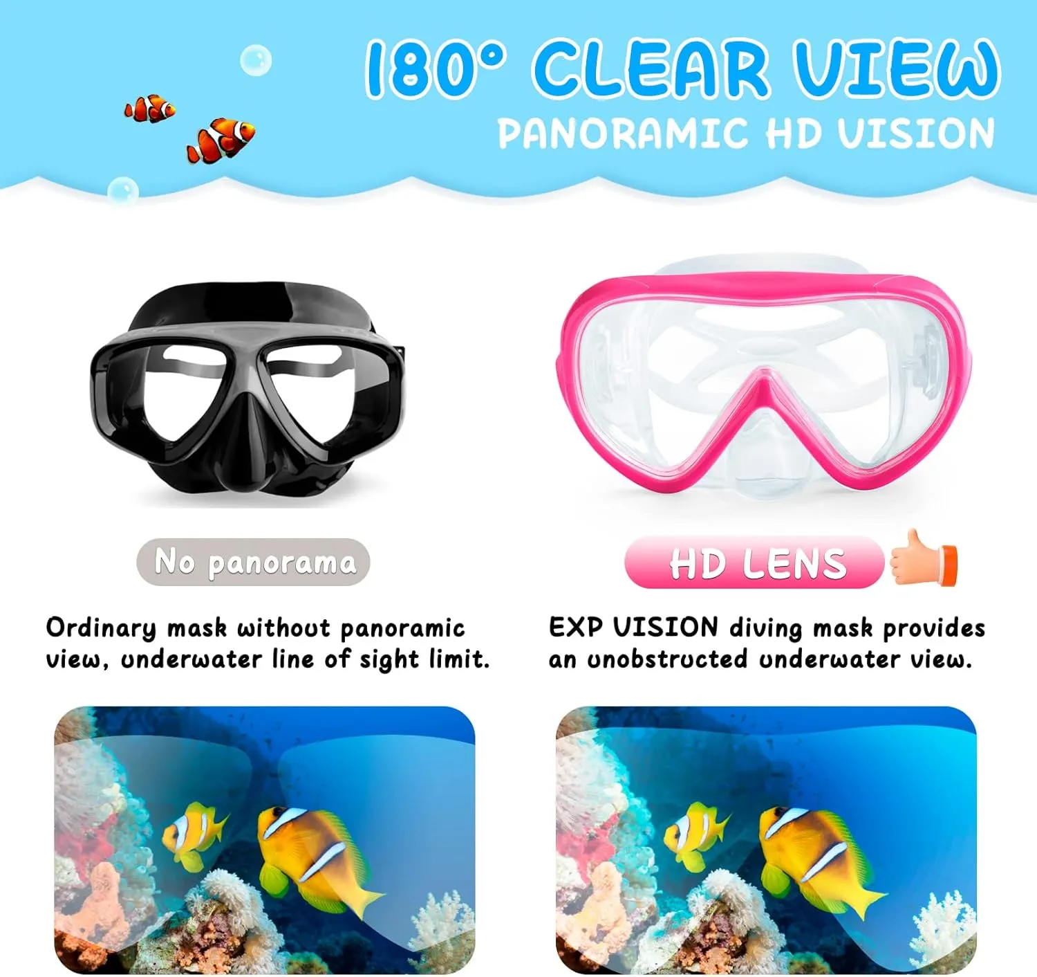Kids Swim Mask 180° Snorkel Diving Mask, Anti-Fog Child Swim Goggles with Nose Cover No-Leak Swimming Goggles Anti-Shattered Lens for Youth 4-15