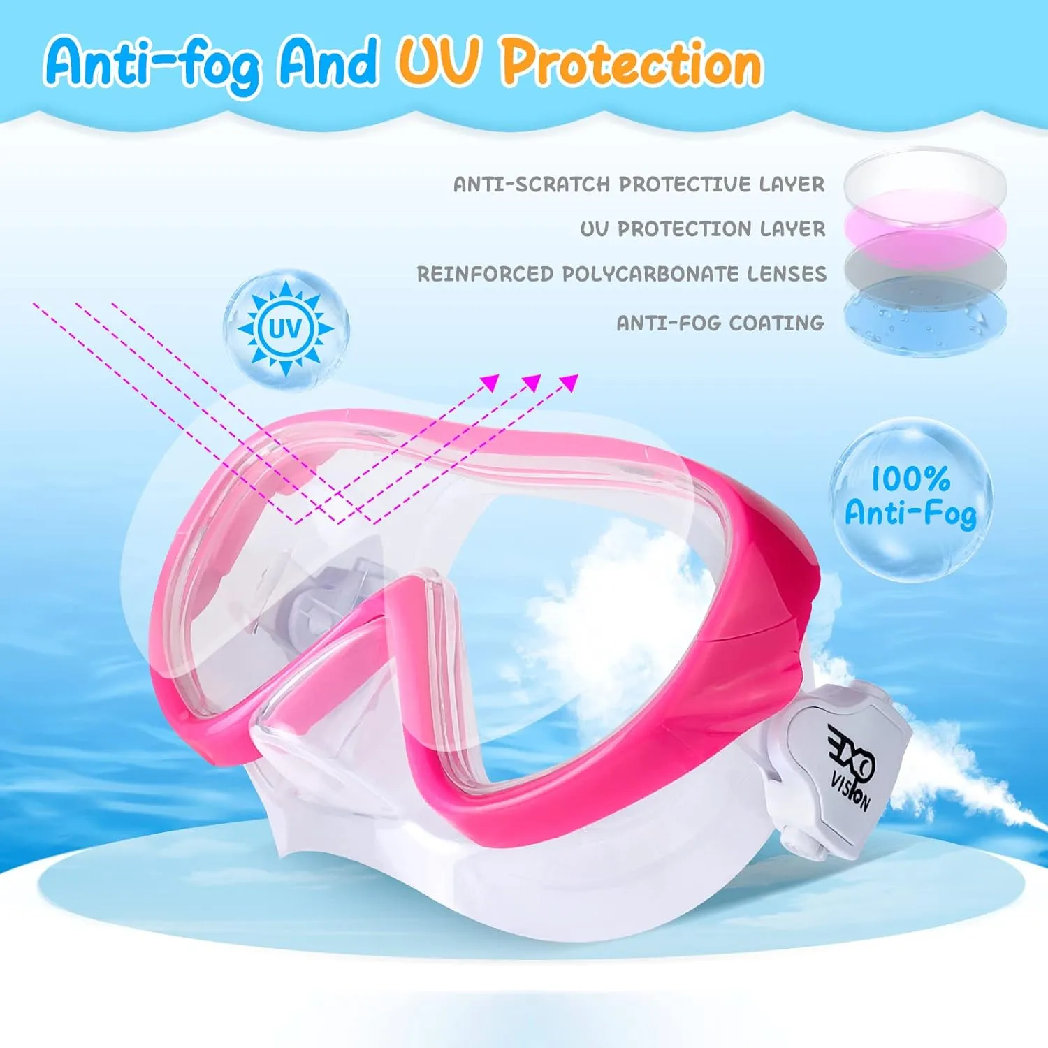 Kids Swim Mask 180° Snorkel Diving Mask, Anti-Fog Child Swim Goggles with Nose Cover No-Leak Swimming Goggles Anti-Shattered Lens for Youth 4-15