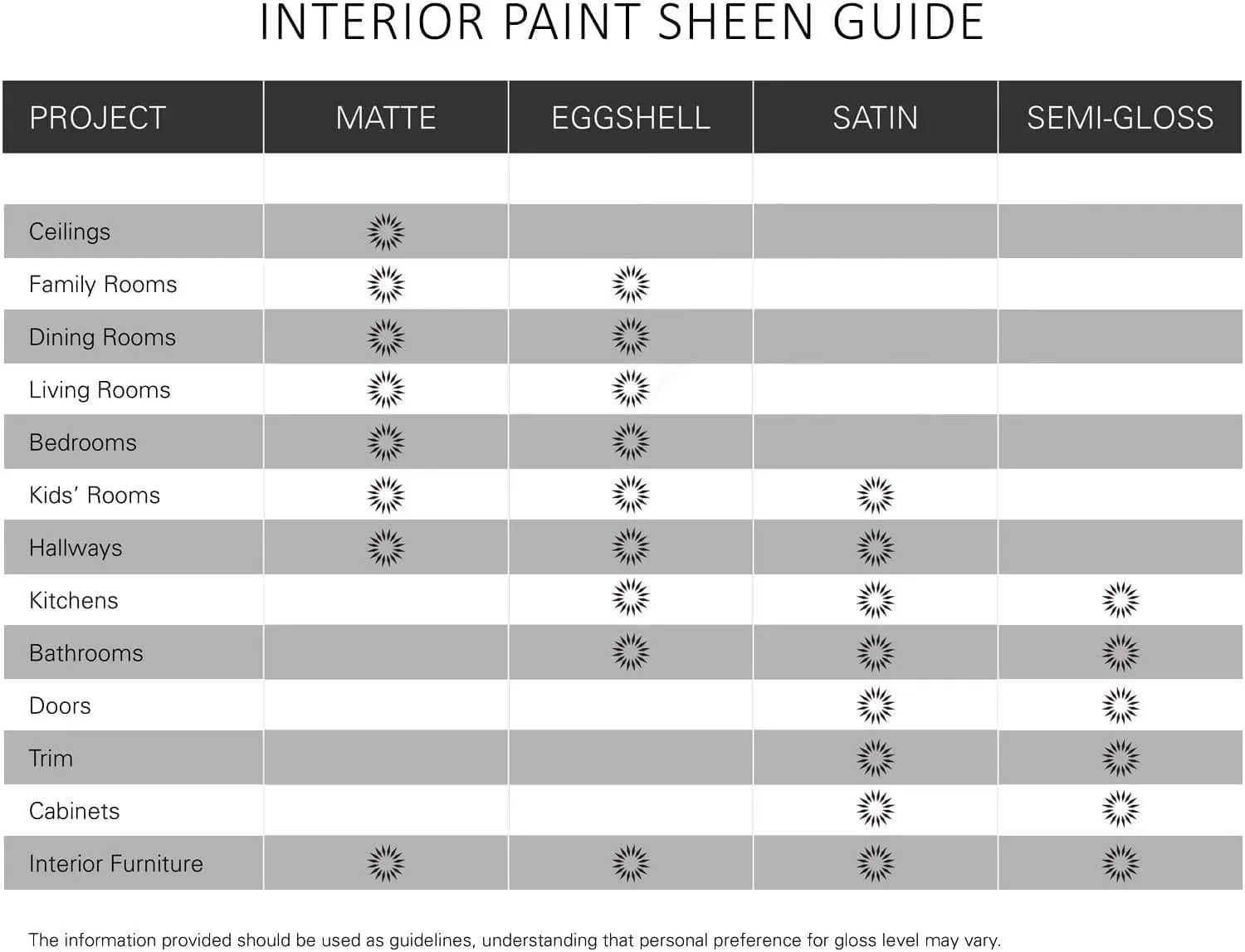 KILZ TRIBUTE Paint & Primer, Interior, Semi-Gloss, Oceanic, 1 Gallon
