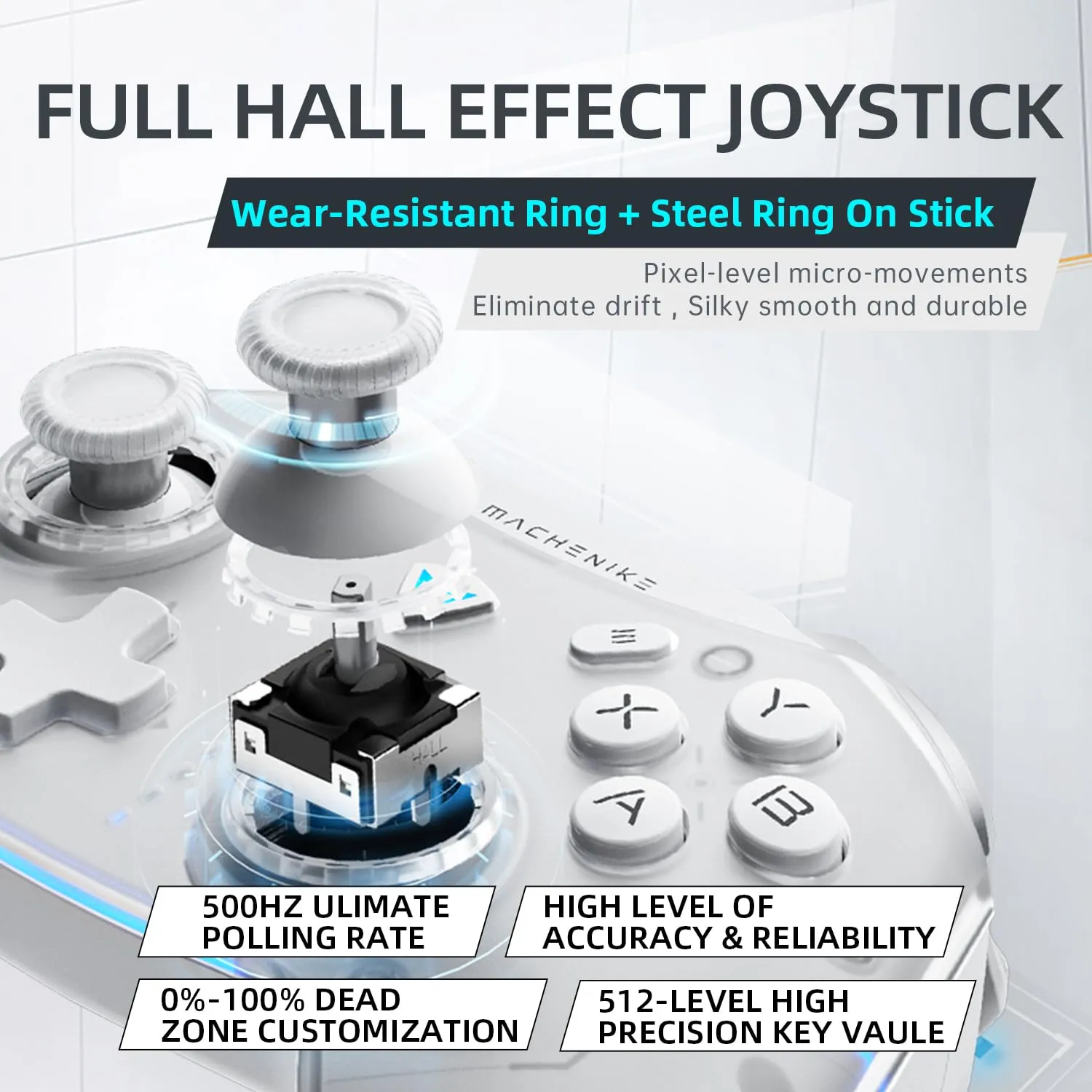 Machenike G5 Pro Wireless Gaming Controller for Windows PC,Switch,IOS&Android,PC Controller Hall Effect Joystick＆Triggers/Gyroscope,RGB Lights (White)