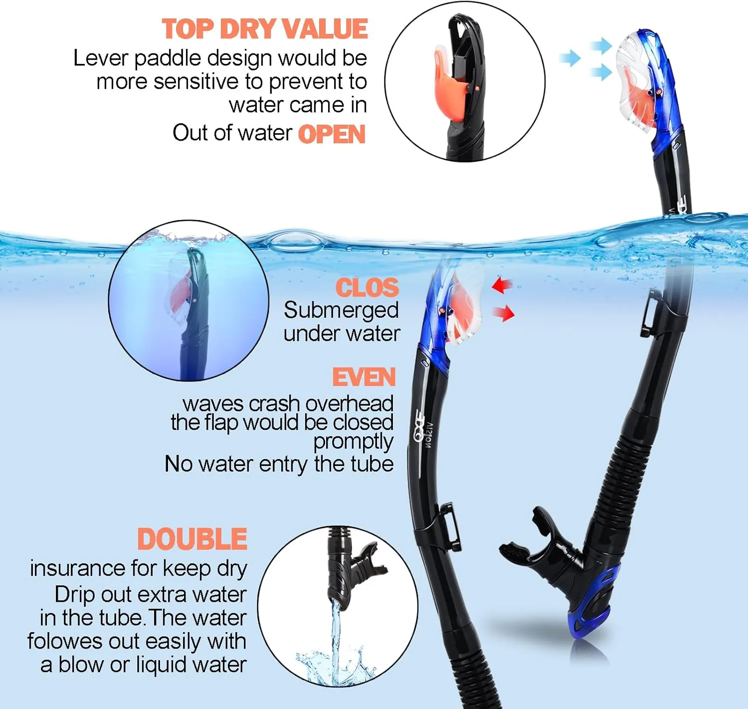 Mask Fin Snorkel Set, Adults Snorkeling Gear Panoramic Diving Mask and Dry Top Snorkel and Dive Flippers Kit with Travel Bag for Swimming Training, Snorkeling