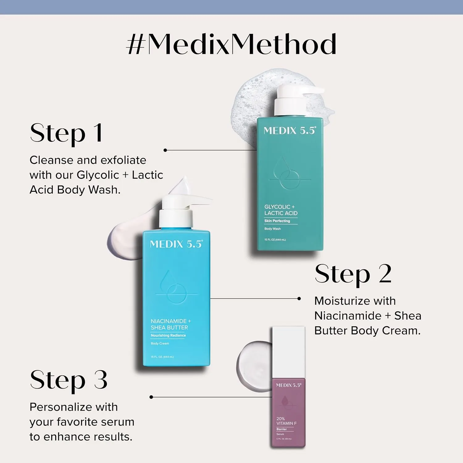 MEDIX Fragrance Free Niacinamide Face Moisturizer   Shea Butter Cream For Face & Body Lotion | Anti Aging Skin Care Firming Cream For Wrinkles, Dark Spots, Large Pores, 15 Fl Oz