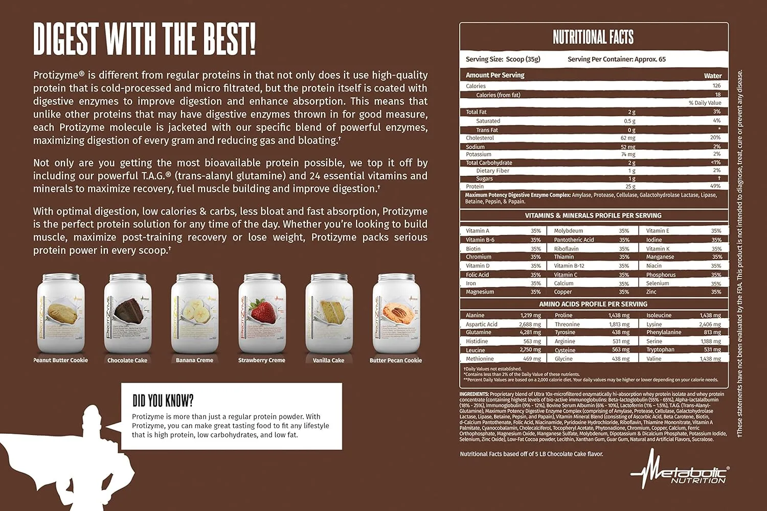 Metabolic Nutrition, Protizyme, 100% Whey Protein Powder, High Protein, Low Carb, Low Fat Whey Protein, Digestive Enzymes, 24 Essential Vitamins and Minerals, Butter Pecan Cookie, 2 Pound (26 ser)