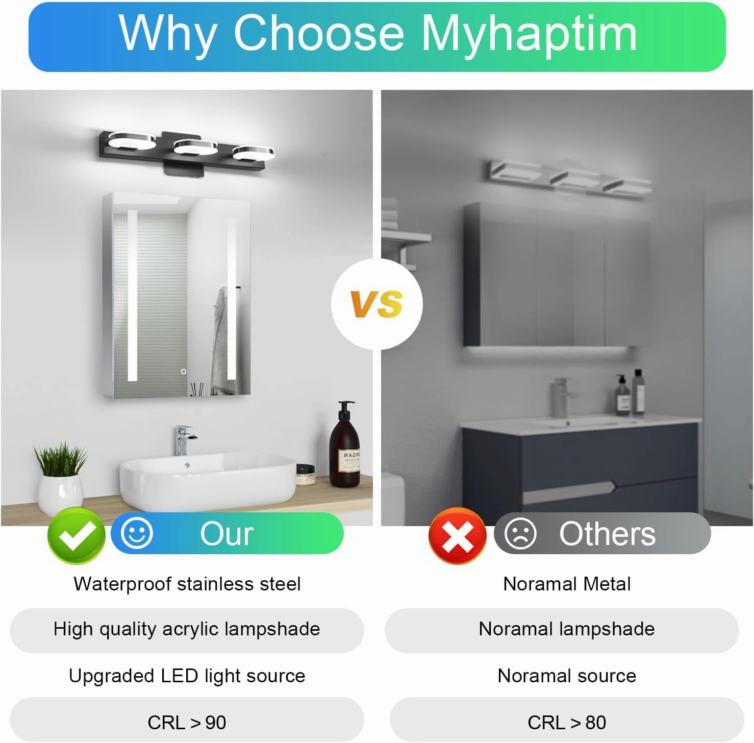 Modern LED 3 Lights Vanity Light for Bathroom Modern Vanity Light Fixture Wall Sconce 19 Inch Natural White Light (Black)