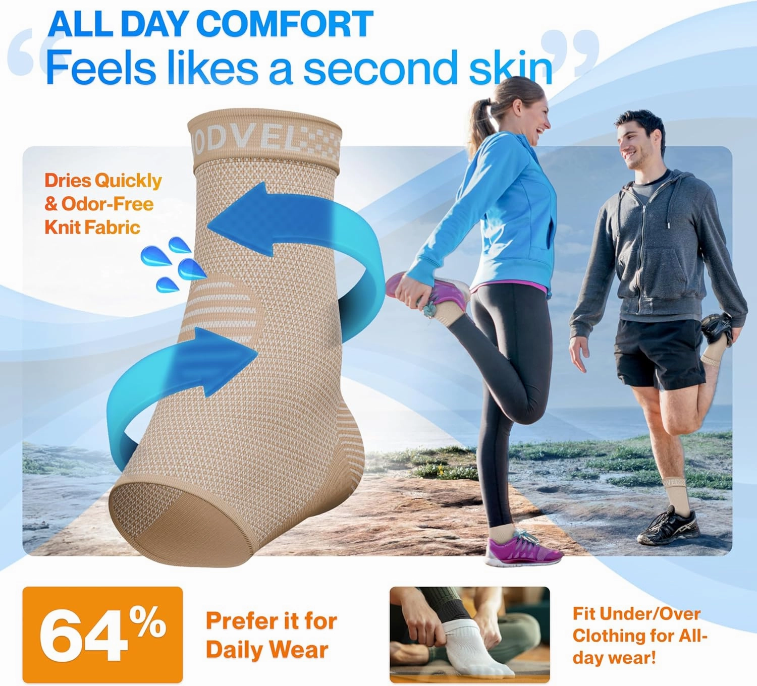 Modvel Foot & Ankle Brace Socks for Sprained Ankle Compression Sleeve - Plantar Fasciitis Relief Brace, Foot Support for pain Women & Men - Tendonitis & Arthritis Feet Sleeve, Stabilizing Ankles Wrap
