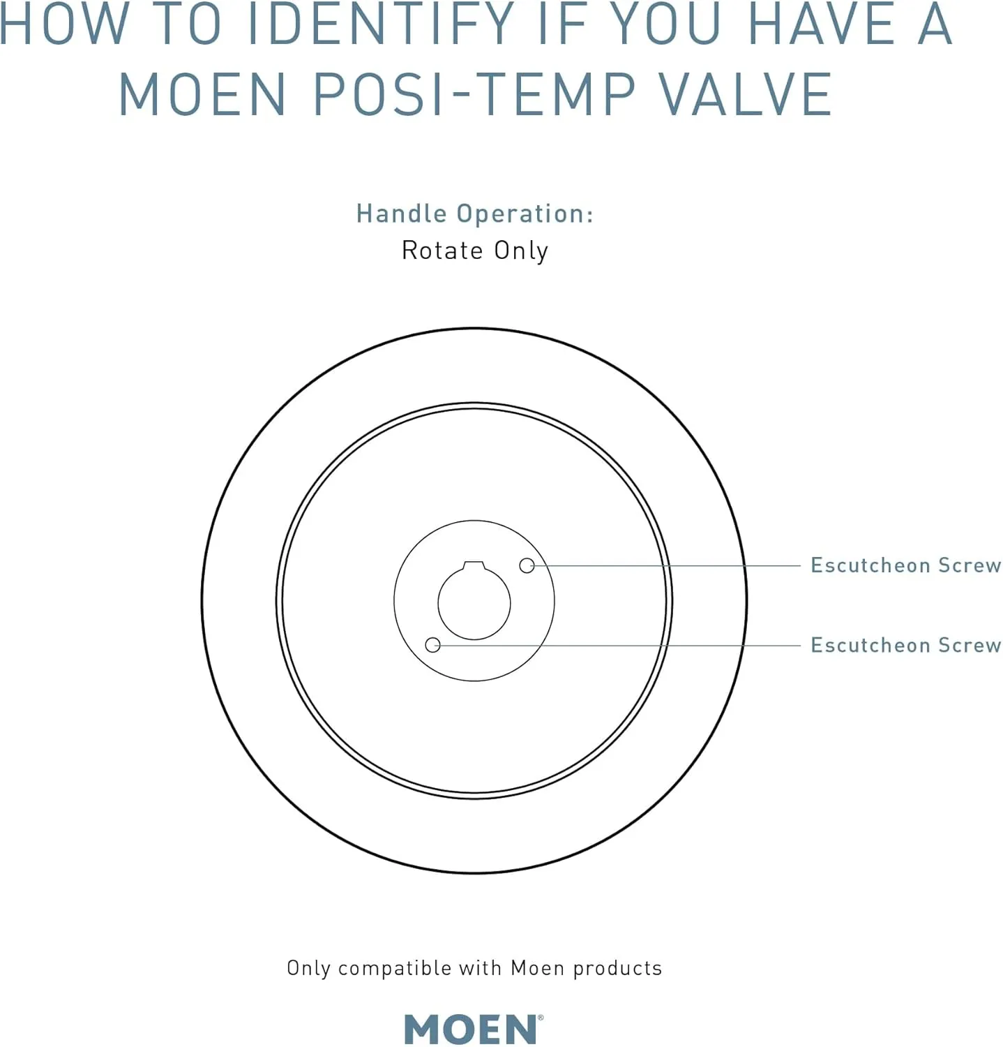 Moen Align Brushed Gold Posi-Temp Pressure Balancing Modern Tub and Shower Trim Kit, Featuring Shower Head, Lever Handle, and Tub Spout, Valve Required, T2193BG