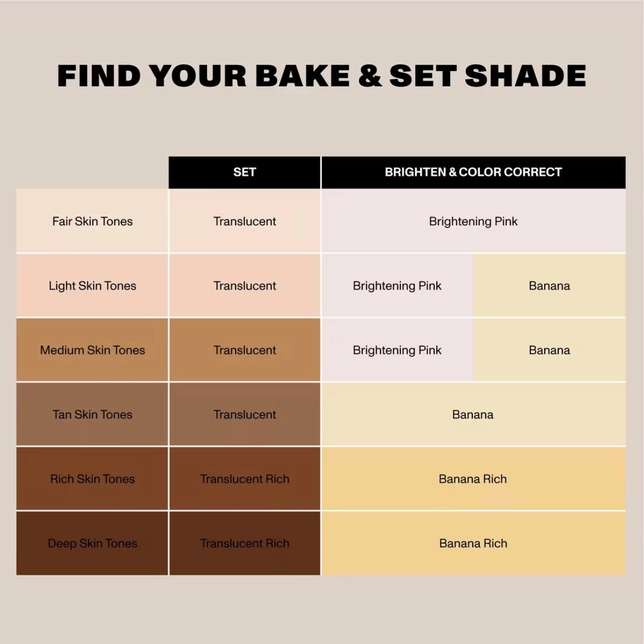 Morphe Bake & Set Soft Focus Setting Powder : Banana