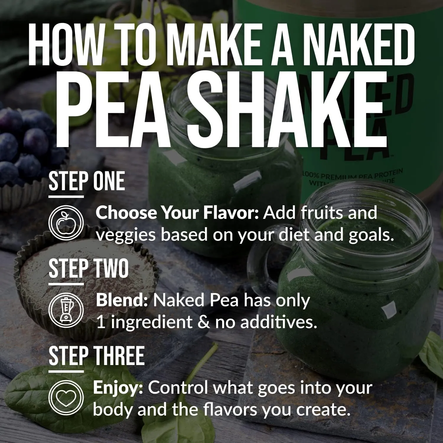NAKED Pea - 5LB 100% Pea Protein Powder from North American Farms - Unflavored Vegan Pea Protein Isolate - Plant Protein Powder, Easy to Digest - 76 Servings