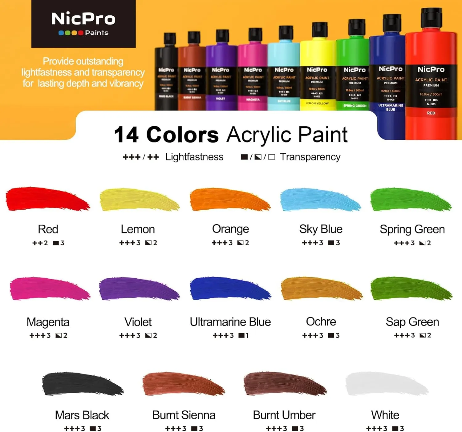 Nicpro 14 Colors Large Bulk Acrylic Paint Set (16.9 oz,500 ml) Rich Art Painting Supplies, Non Toxic for Multi Surface Canvas Wood Leather Fabric Stone Craft, for Kid & Adult with Color Wheel