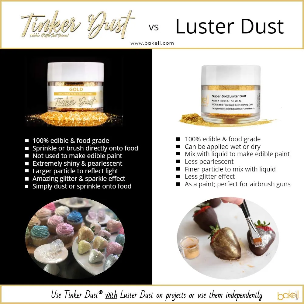 Nu Silver BAKELL Edible Luster Dust & Paint | LUSTER DUST | KOSHER Certified | Halal Certified Paint, Powder & Dust | 100% Edible & Food Grade| Cakes, Vegan Paint & Dust (25g, Nu Silver)