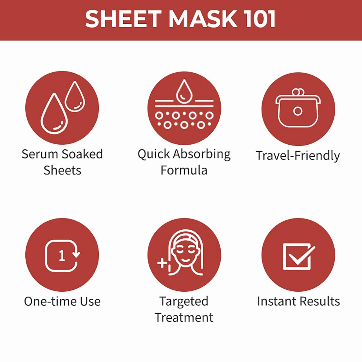 Nykaa Naturals Skin Secrets Bubble Sheet Mask, Saffron and Honey, 0.67 oz - Pore Cleansing, Anti-Aging Sheet Face Mask - Brightening, Hydrating Mask (Pack of 3)
