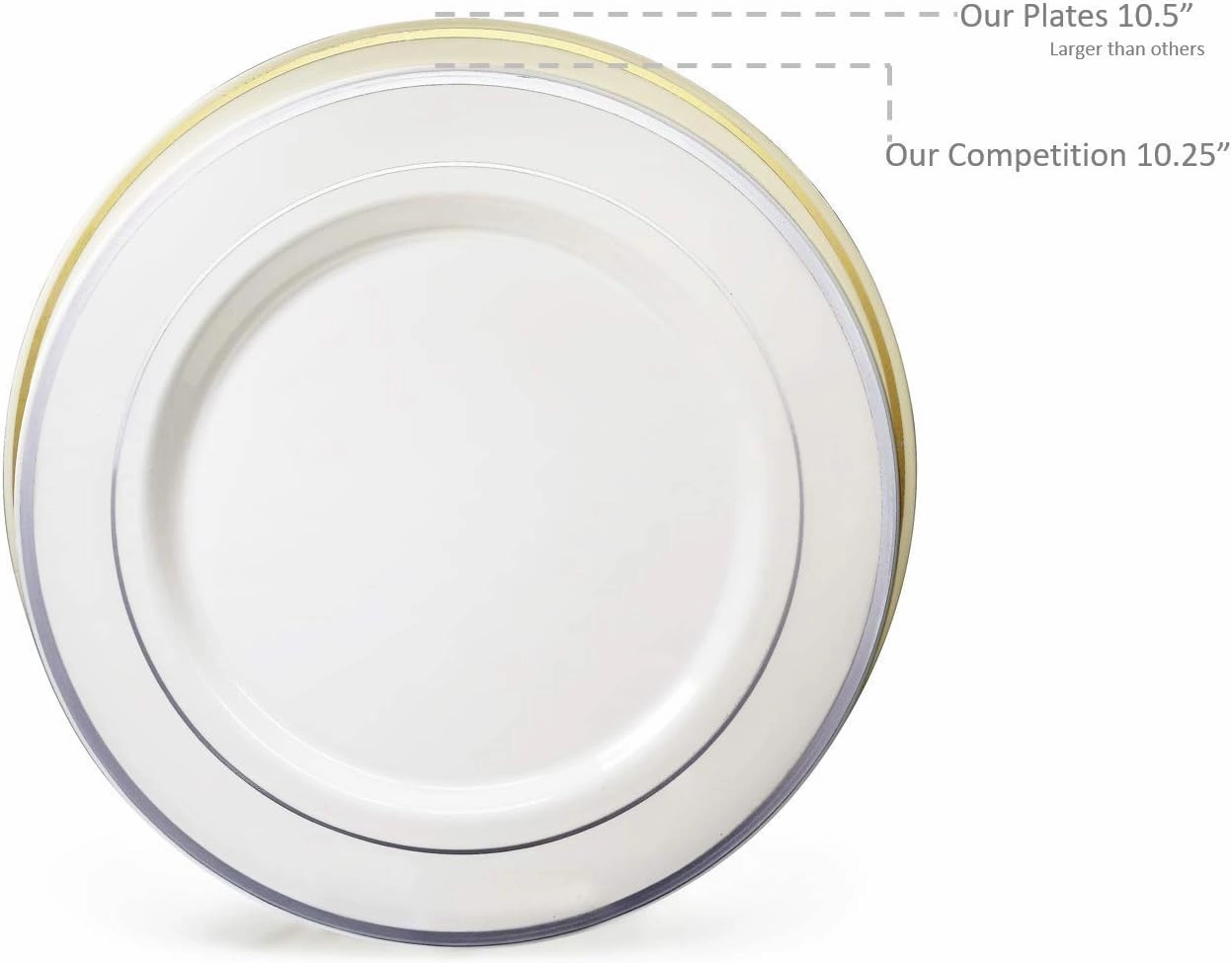 OCCASIONS 240 Premium Disposable Plastic Plates Set - 120 Dinner (10.5")   120 Dessert/Cake (6.25") - Ivory With Gold Rim