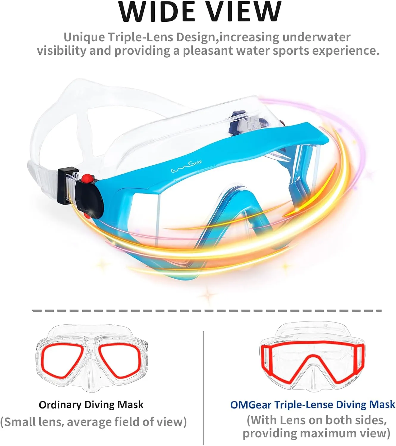 OMGear Swim Goggles Snorkel Mask Dive Mask Anti-Fog Triple-Lens Goggles Swimming Adult Snorkeling Gear for Adults Youth Pool Goggles with Nose Cover Neoprene Mask Strap for Scuba Diving Spearfishing