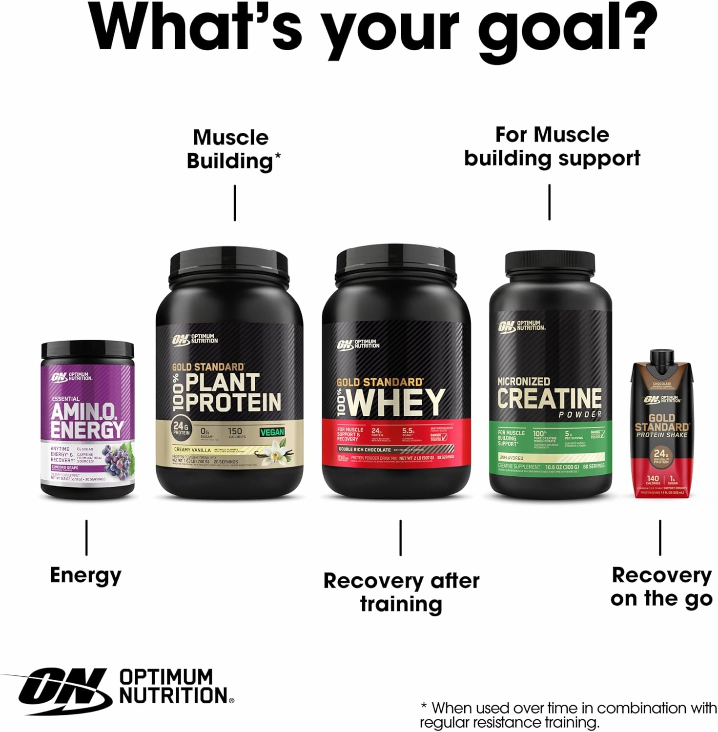Optimum Nutrition Amino Energy - Pre Workout with Green Tea, BCAA, Amino Acids, Keto Friendly, Green Coffee Extract, Energy Powder - Fruit Fusion, 30 Servings (Packaging May Vary)