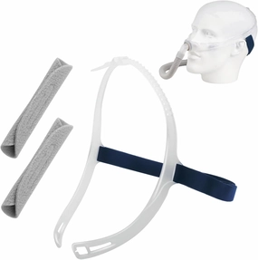 PalpitateC Headgear with Silicone Frame for ResMed Swift FX Nasal Pillows CPAP Mask, for ResMed Swift FX Headgear Including Adjustable Silicone Frame