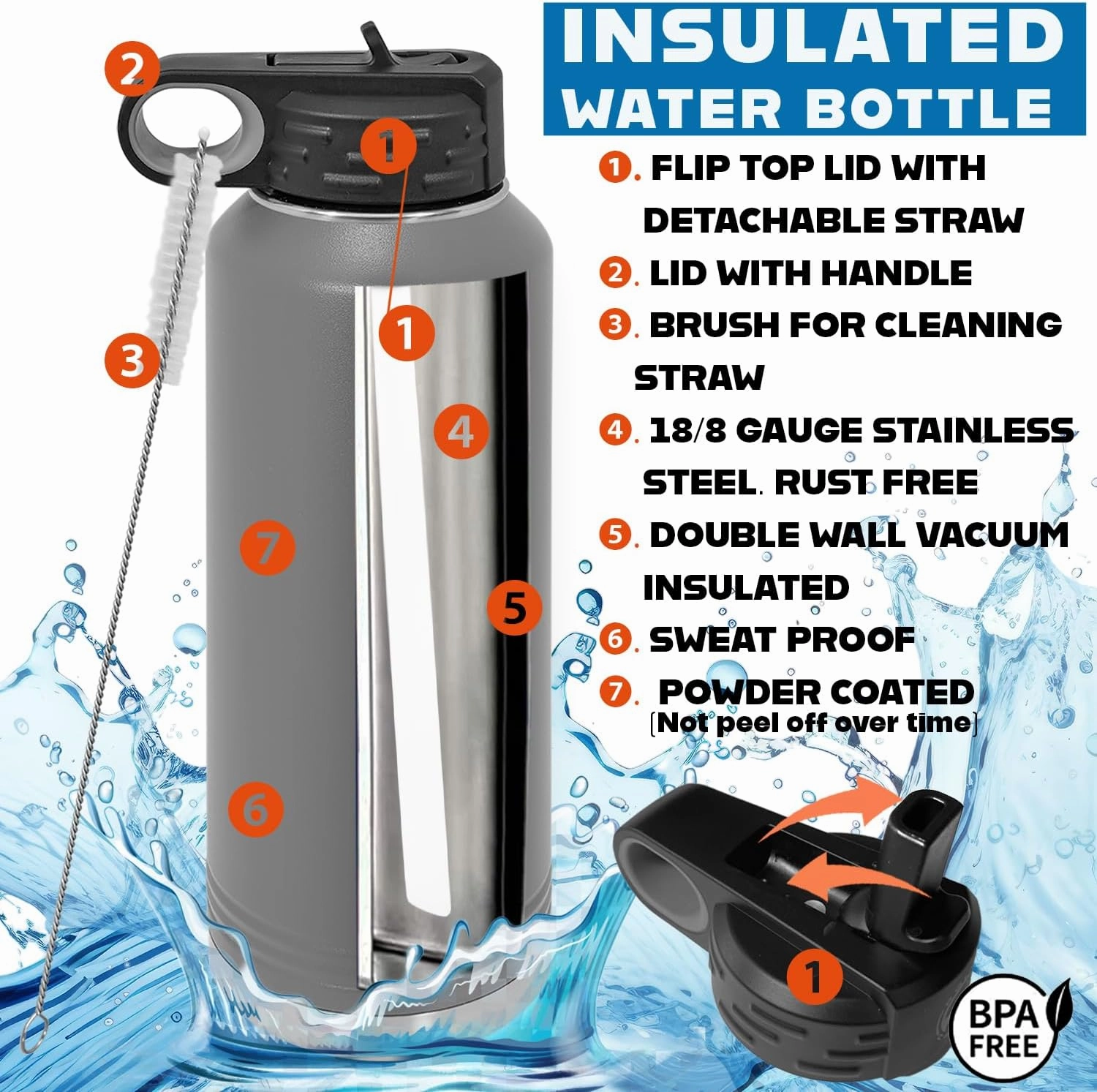 Personalized Water Bottles 32oz with Flip-Top Lid and Straw, Customized Vacuum Insulated Flask, Stainless Steel Sports Double Wall Thermos, Your Logo Name and Text Engraved in USA (Dark Gray)