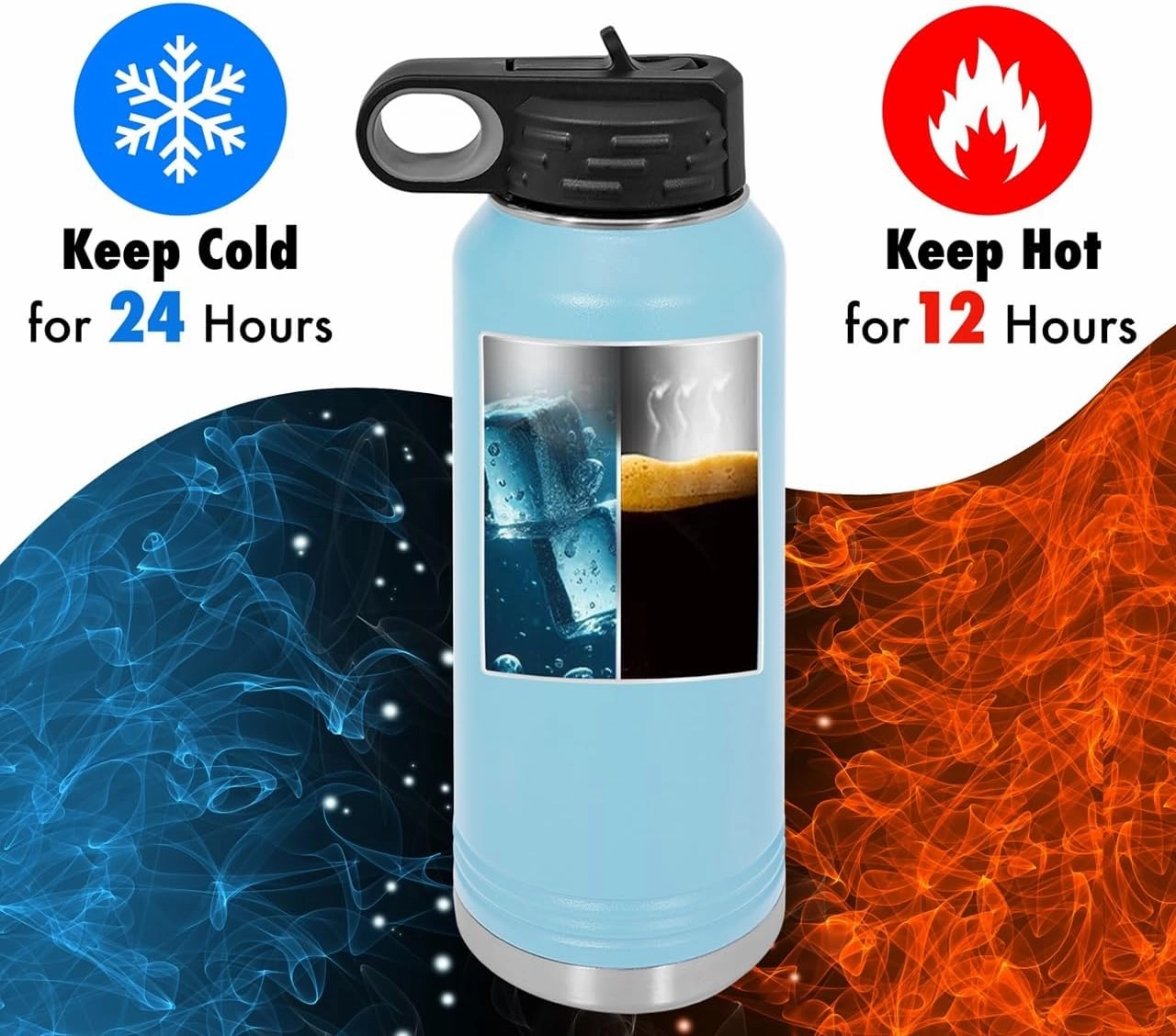Personalized Water Bottles 32oz with Flip-Top Lid and Straw, Customized Vacuum Insulated Flask,Stainless Steel Sports Double Wall Thermos, Your Logo Name and Text Engraved in USA (Light Blue)