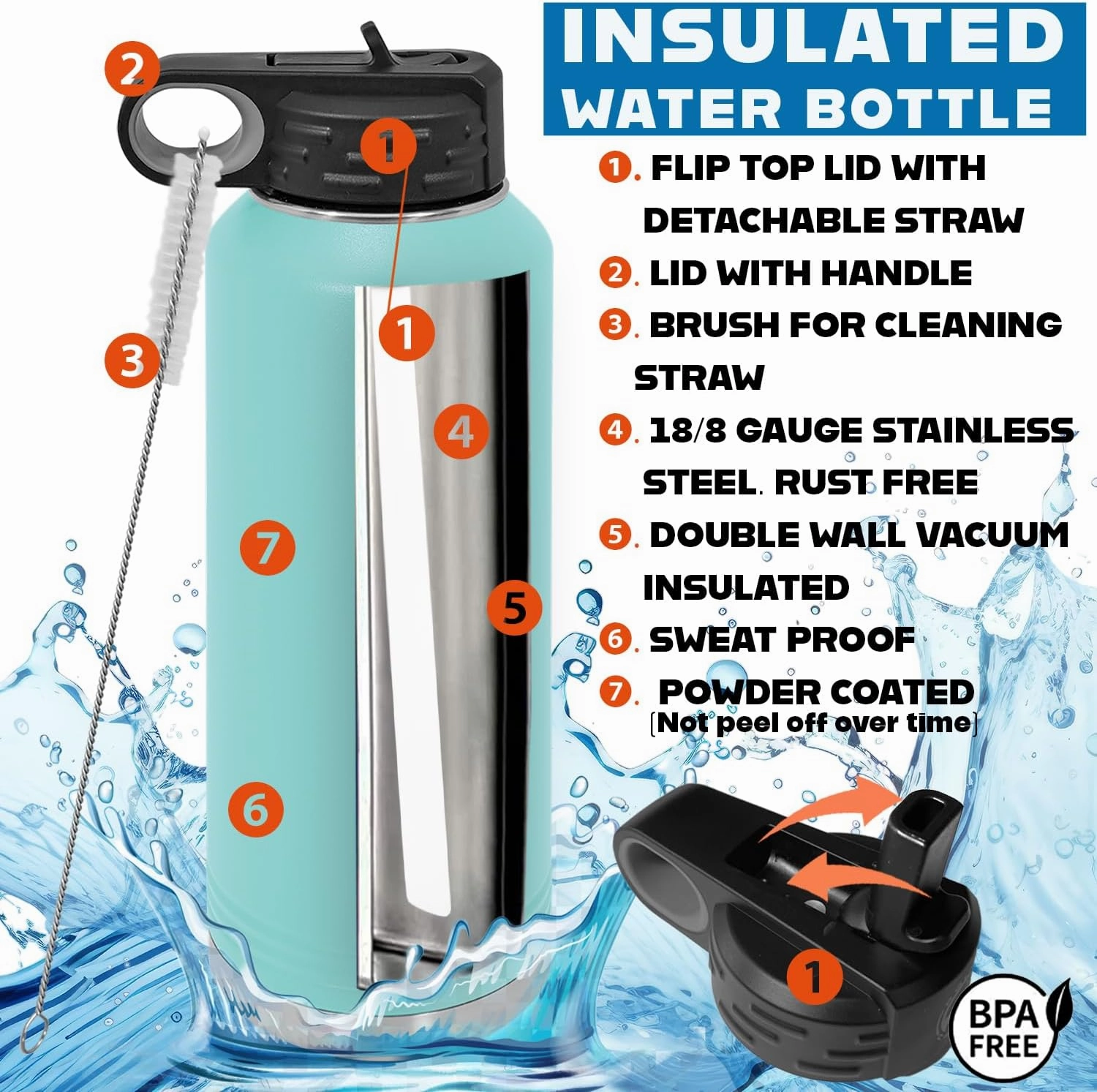 Personalized Water Bottles 32oz with Flip-Top Lid and Straw, Customized Vacuum Insulated Flask,Stainless Steel Sports Double Wall Thermos, Your Logo Name and Text Engraved in USA (Teal)