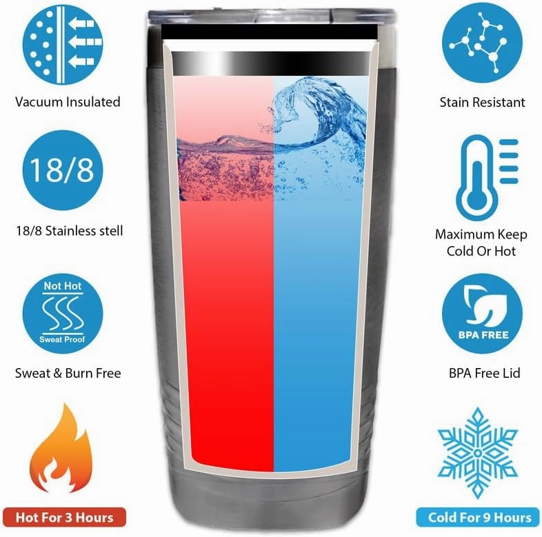 Physics Teacher Tumbler 20oz Silver -Never Trust Physics Teacer - Chemistry Teacher Physicist Researcher Lab Student Astronomer Scientist Geologist Volcanologist Biologist