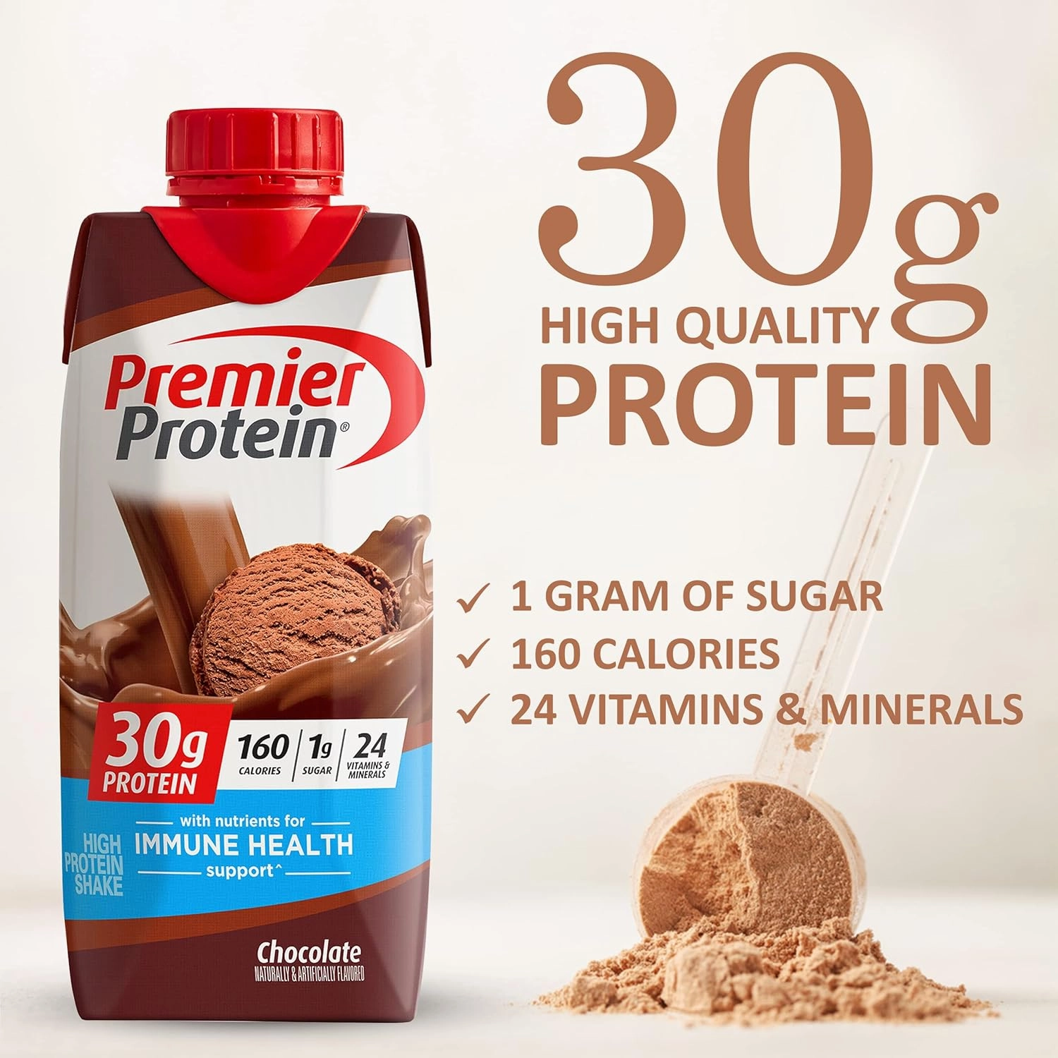 Premier Protien Shakes Chocolate 11 Fl. Oz | 30g Protein Shakes in The Award Box Packaging (6 Pack) (Chocolate)