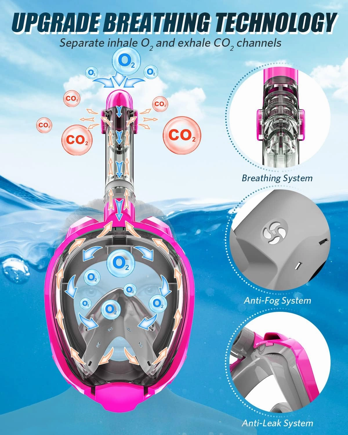 QingSong Full Face Snorkel Mask for Adults, Snorkeling Gear with Camera Mount, 180 Degree Panoramic View Snorkel Set Anti-Fog Anti-Leak