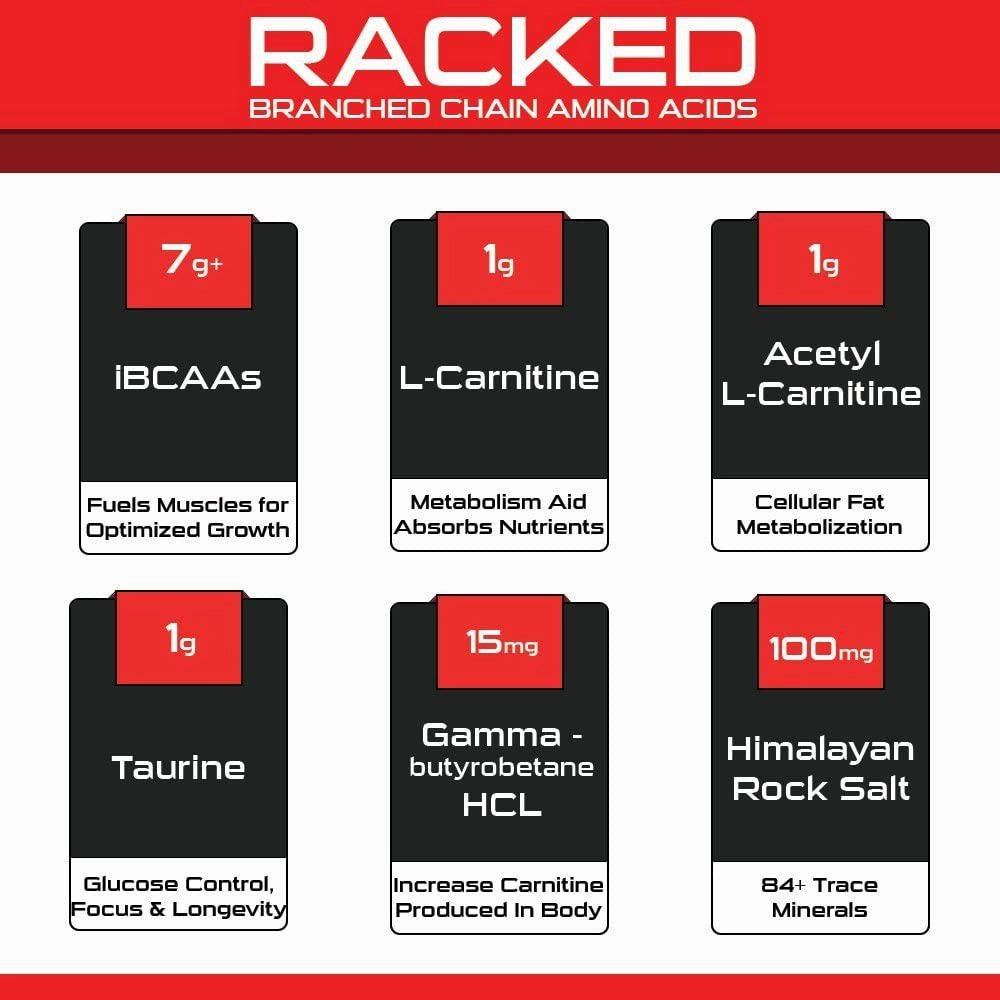 RACKED Branch Chained Amino Acids | L-Carnitine, Acetyl L-Carnitine, GBB | BCAAs That You Can Feel! Powder, 30 Servings (Peach Mango)