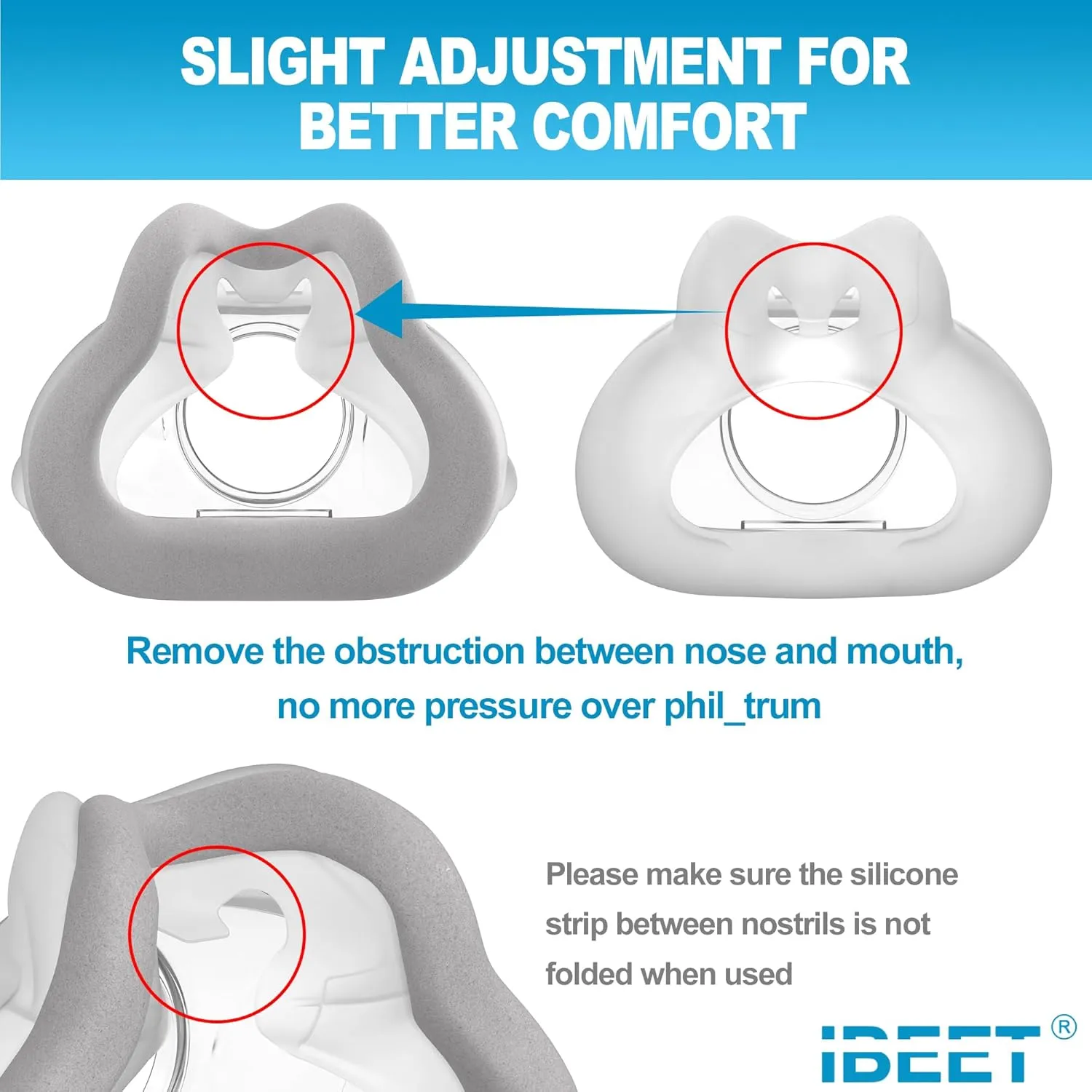 Replacement Foam Cushion for Airfit F30 (Small) - Soft Fit & Reliable Seal, IBEET Ultra-Compact Replacement Cushion w/Memory Foam for Airfit F30, Small