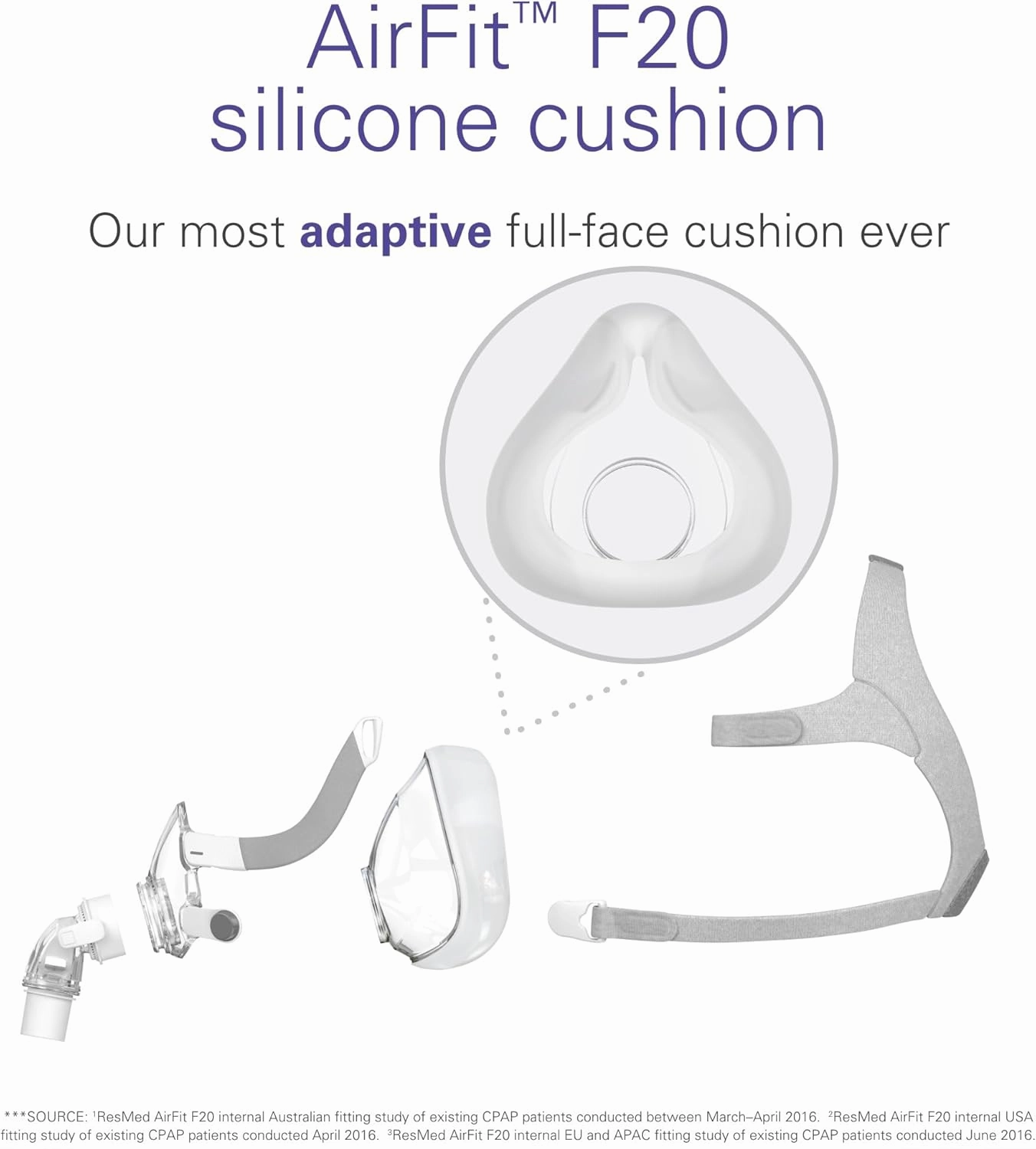 ResMed AirFit F20 Cushion - Full-Face CPAP Mask Cushion Replacement - CPAP Accessories - Medium