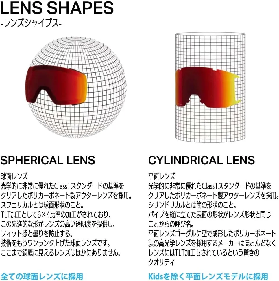 SMITH Optics Skyline XL Asian Fit Snow Goggle