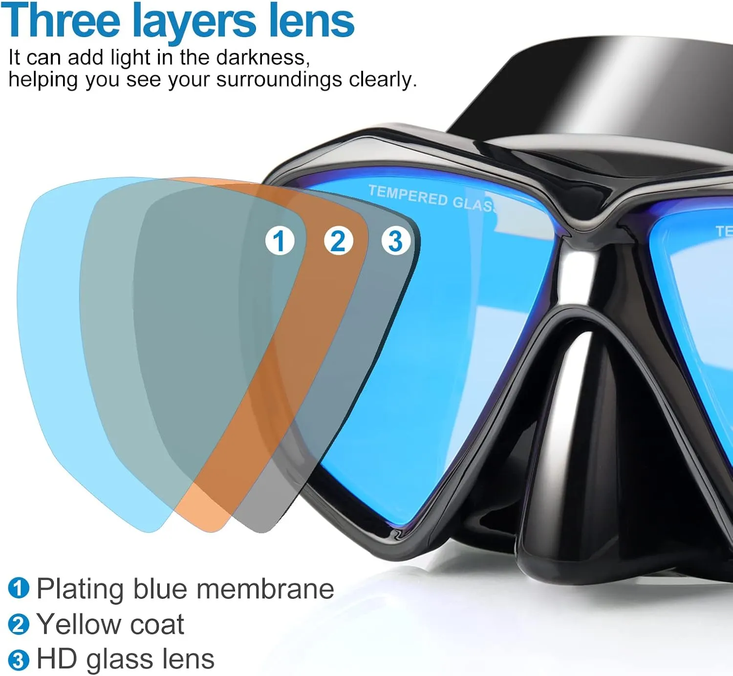 Snorkel Diving Mask Panoramic HD Swim Mask, Anti-Fog Scuba Diving Goggles,Tempered Glass Dive Mask Adult Youth Swim Goggles with Nose Cover for Diving, Snorkeling, Swimming