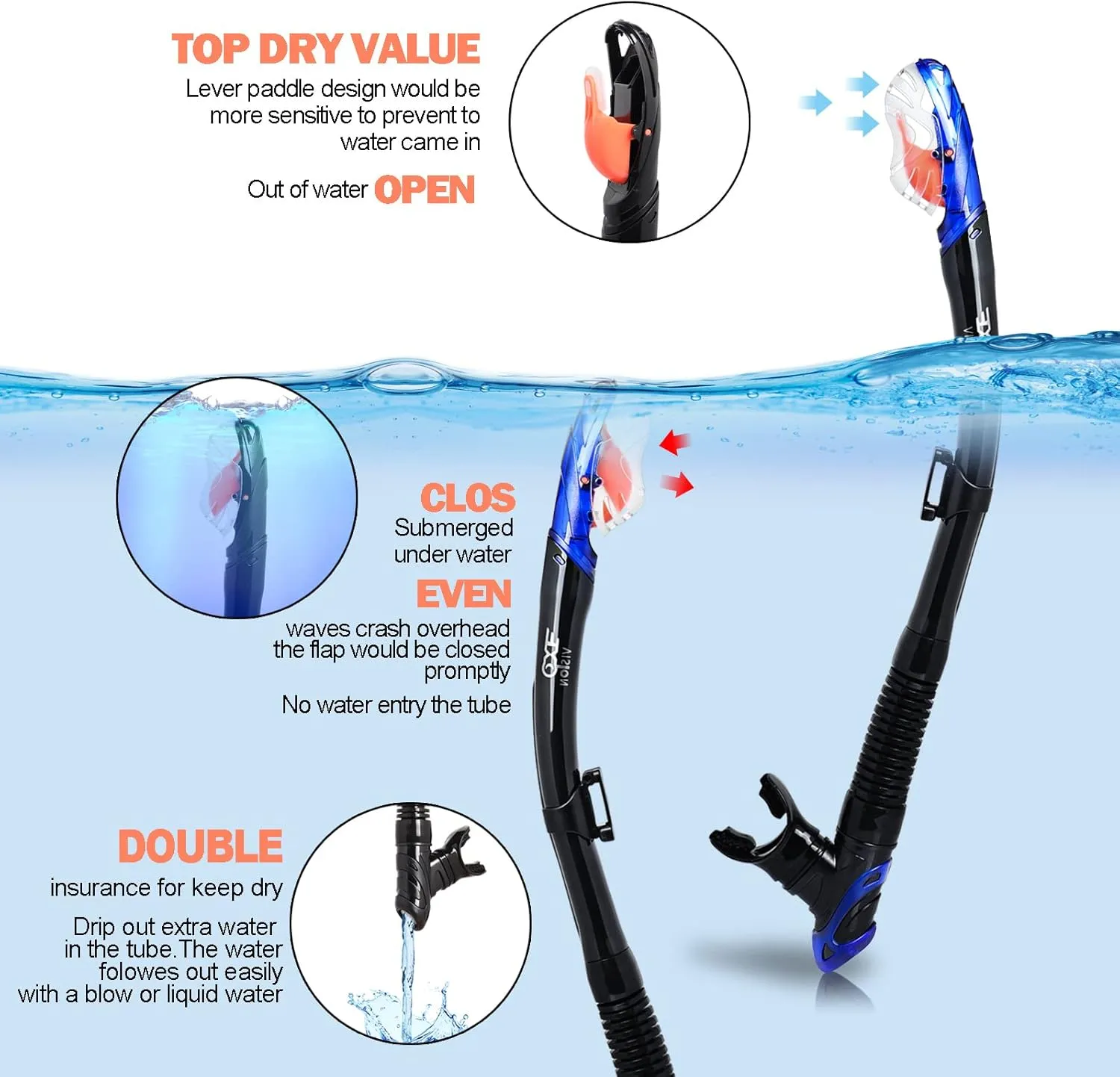 Snorkel Set Pano 3 Window Adult Snorkeling Gear, Professional Snorkel Goggles Anti-Fog Diving Mask, Anti-Leak Swim Goggles and Dry Top Snorkel for Diving, Snorkeling, Swimming
