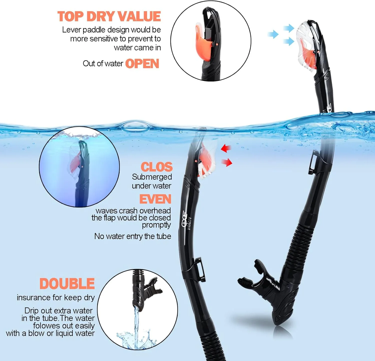 Snorkel Set Pano 3 Window Adult Snorkeling Gear, Professional Snorkel Goggles Anti-Fog Diving Mask, Anti-Leak Swim Goggles and Dry Top Snorkel for Diving, Snorkeling, Swimming