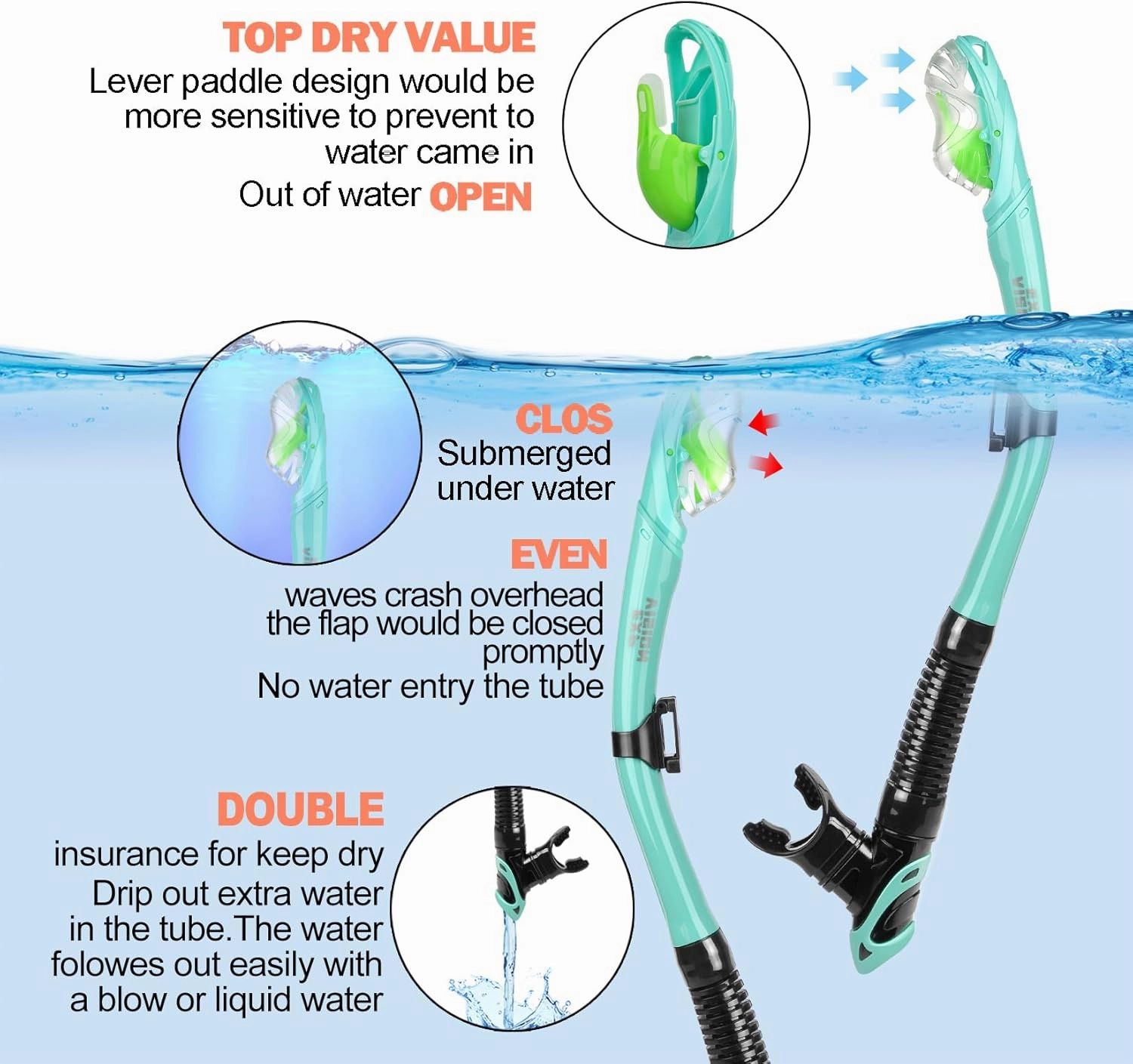 Snorkel Set Pano 3 Window Adult Snorkeling Gear, Professional Snorkel Goggles Anti-Fog Diving Mask, Anti-Leak Swim Goggles and Dry Top Snorkel for Diving, Snorkeling, Swimming