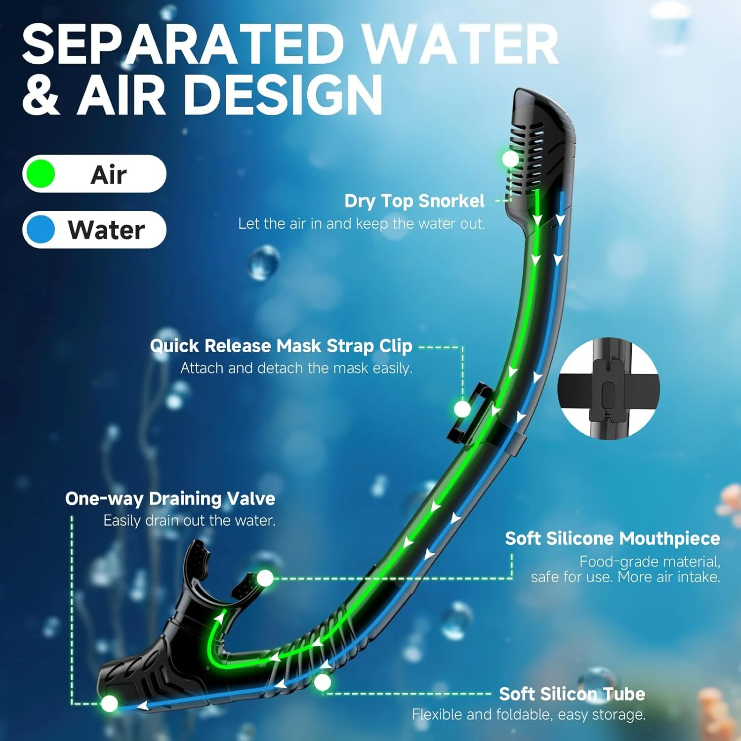 Snorkeling Gear for Adults, Dry-Top Snorkel Set Scuba Diving mask, 180°Panoramic Wide View Professional Snorkeling Gear Breathing Freely Snorkel Mask