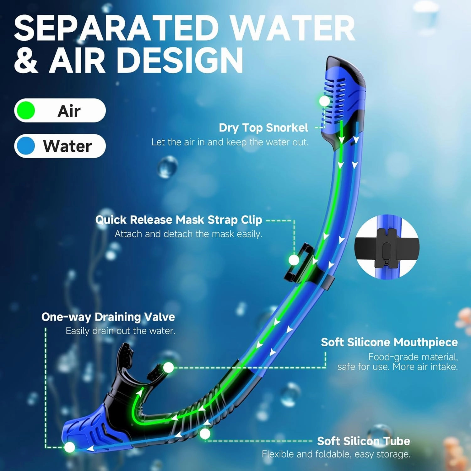 Snorkeling Gear for Adults, Dry-Top Snorkel Set Scuba Diving mask, 180°Panoramic Wide View Professional Snorkeling Gear Breathing Freely Snorkel Mask