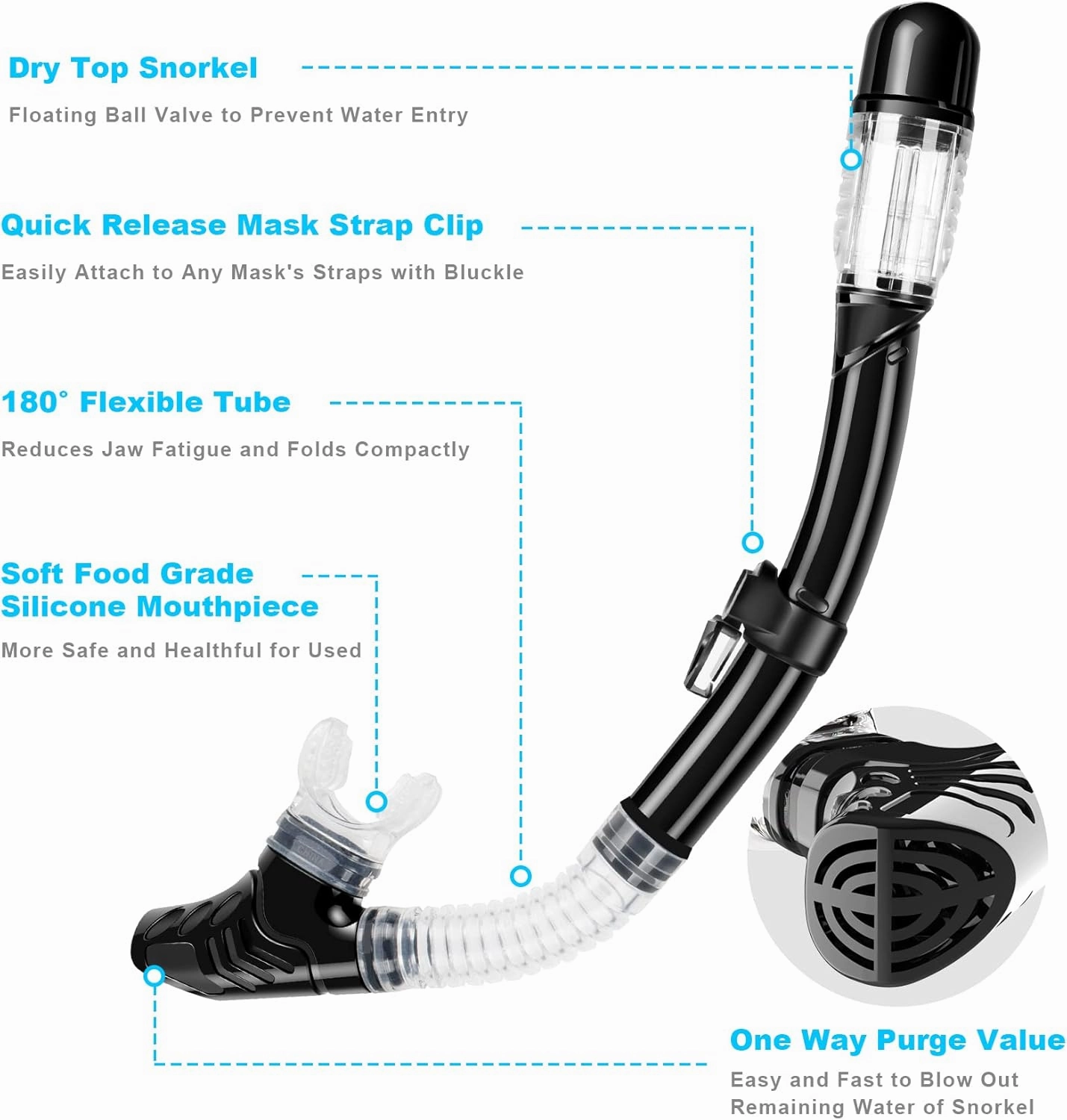 Snorkeling Gear for Adults, Dry Top Snorkel Set with Panoramic Anti-Leak and Anti-Fog Tempered Glass Lens, Adjustable Snorkeling Set for Scuba Diving Swimming Training Snorkel Kit