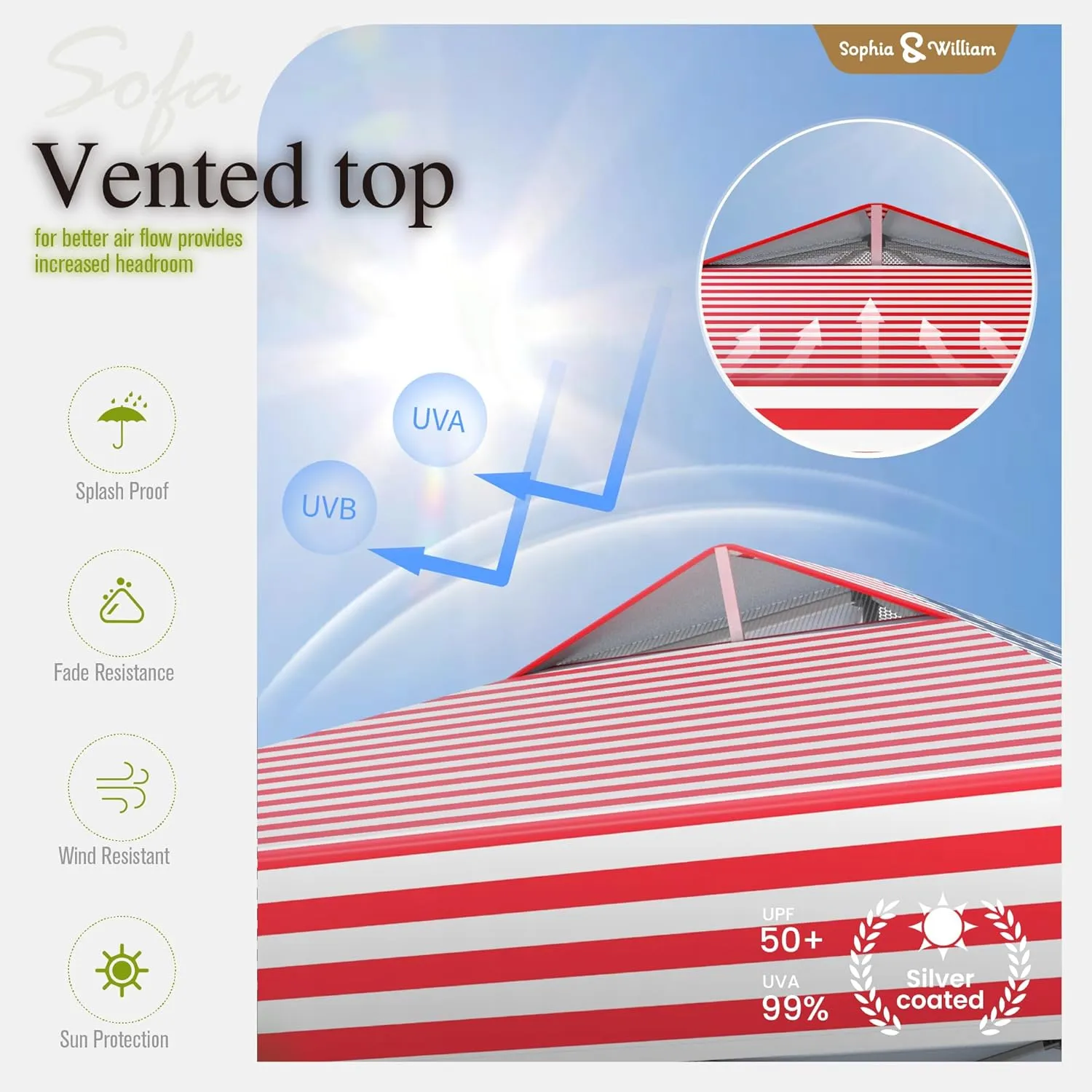 Sophia & William Canopy Tent Pop Up 10x10 ft, One Person Push Set Up Tent, Outdoor Canopies Shelter Heavy Duty Straight Legs with 4 Sandbags & Guy Ropes, 1 Roller Bag & Storage Bag, 8 Stakes, UPF50 
