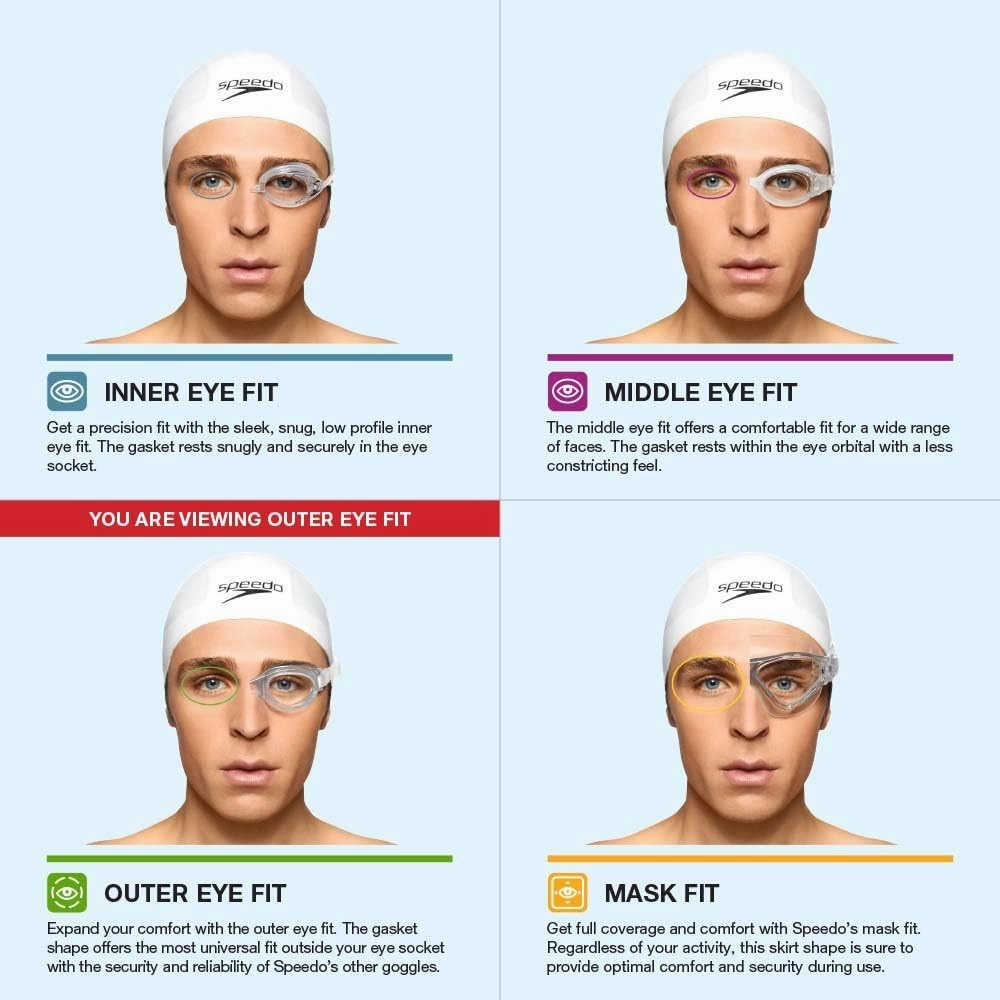 Speedo Unisex Swim Goggles Hydrospex Classic