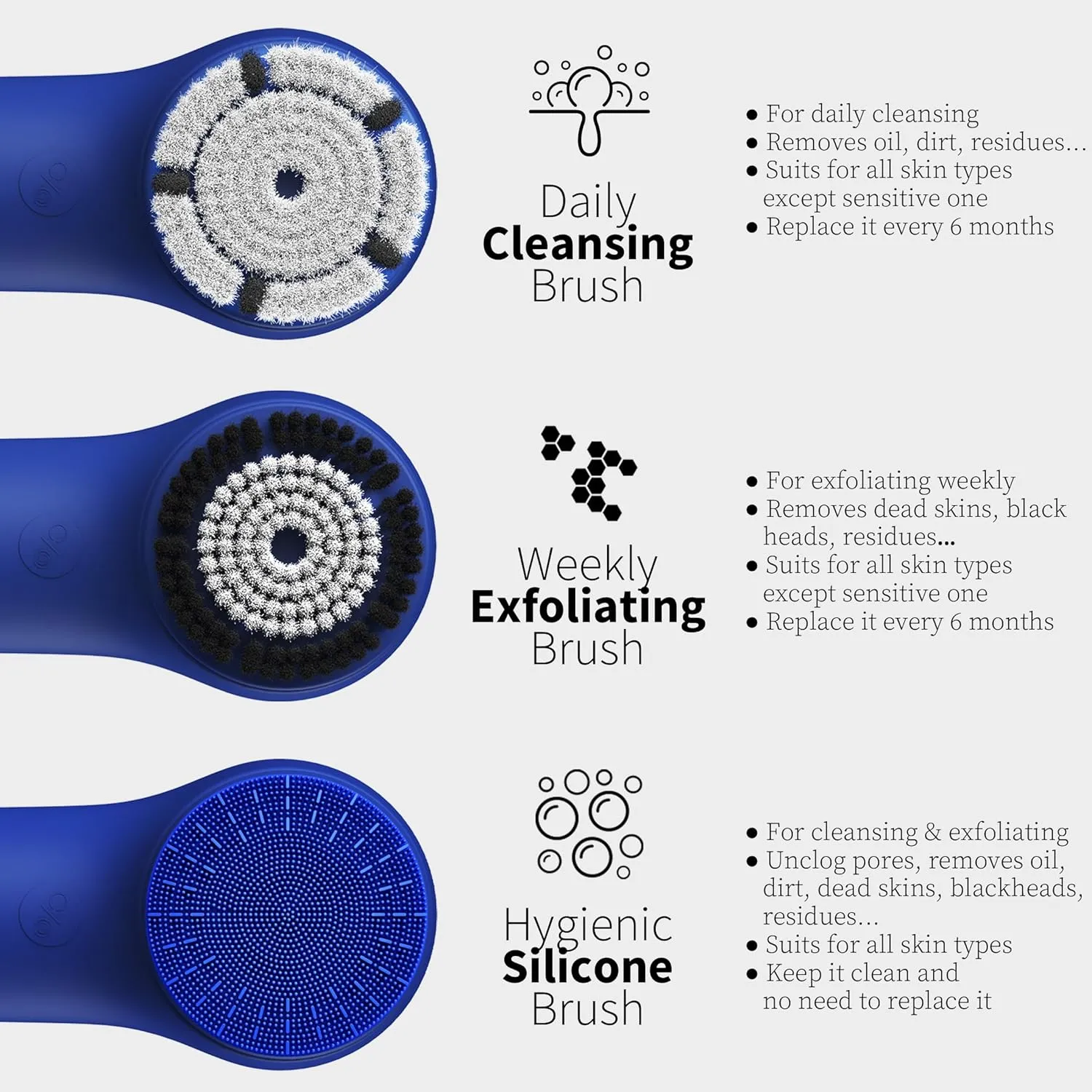Spinning & V-Sonic Face Scrubber, NågraCoola 3.0 Facial Cleansing Brush, Waterproof & Rechargeable Face Scrub Brush for Men & Women with 3 Brushes, 3 Intensities, 2 Action Modes - Blue