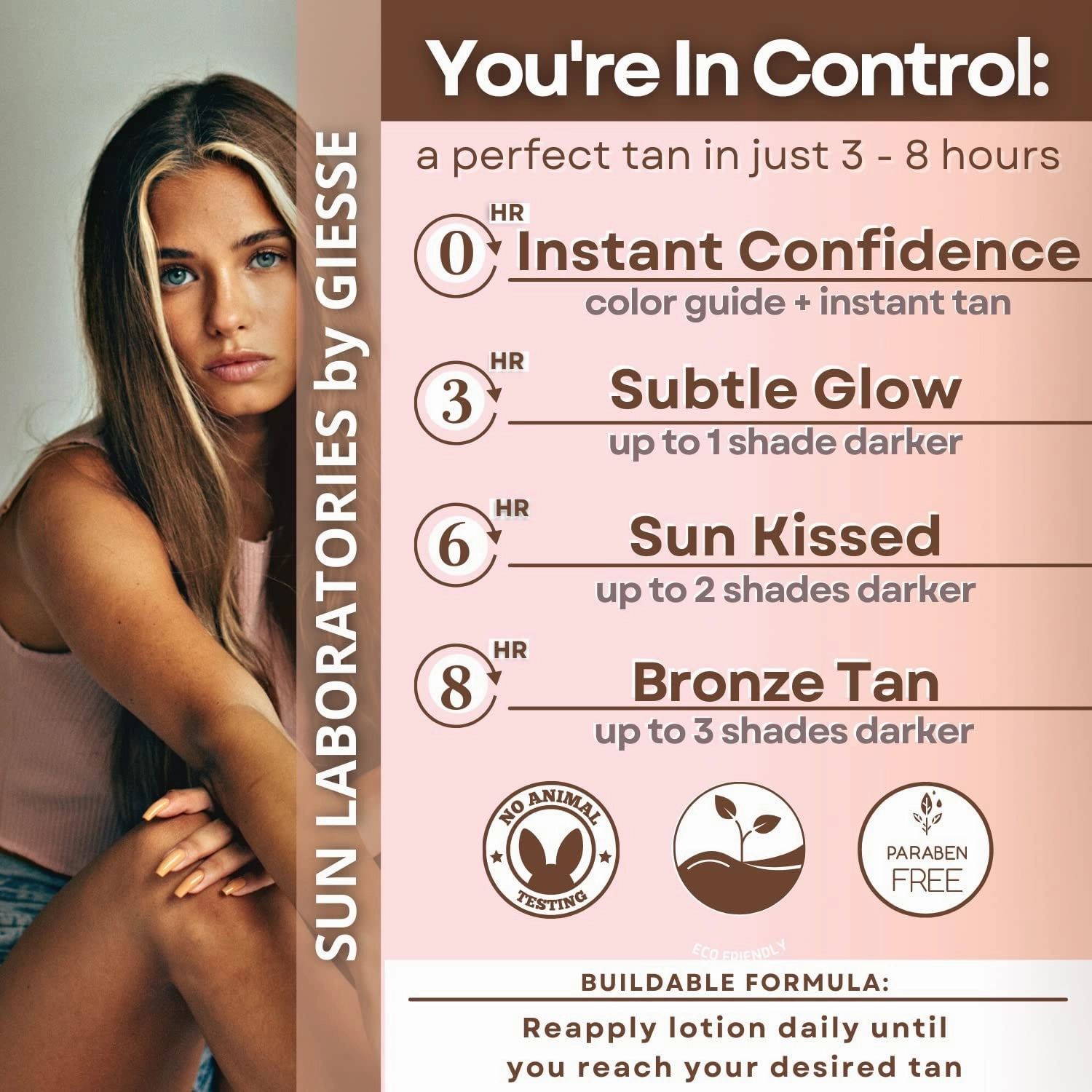 Sun Laboratories By Ultra Dark Self Tanning Lotion 4 oz - Organic Sunless Tanner for Dark Tones, Long Lasting Sun Labs Sun Self Tanner, Ideal for Tanning Bed and Sunless Tanning