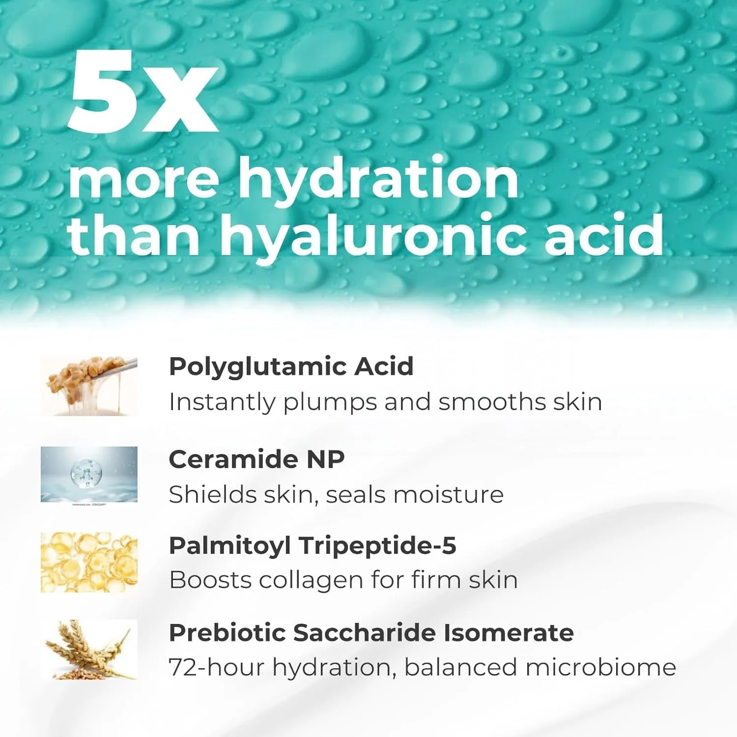 superSupple Prebiotic Face Moisturizer for Women - Polyglutamic Acid & Ceramide Hydrating Face Cream for Dry, Sensitive, Mature Skin - Skin Barrier Repair & Microbiome Support (60ml)