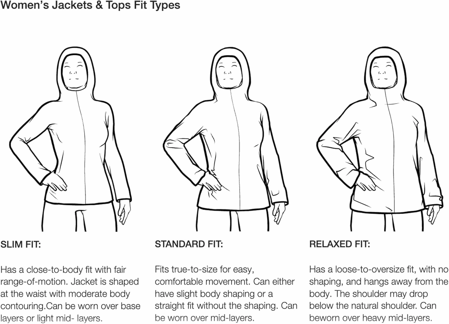 THE NORTH FACE Women's Alta Vista Jacket - PFAS Free